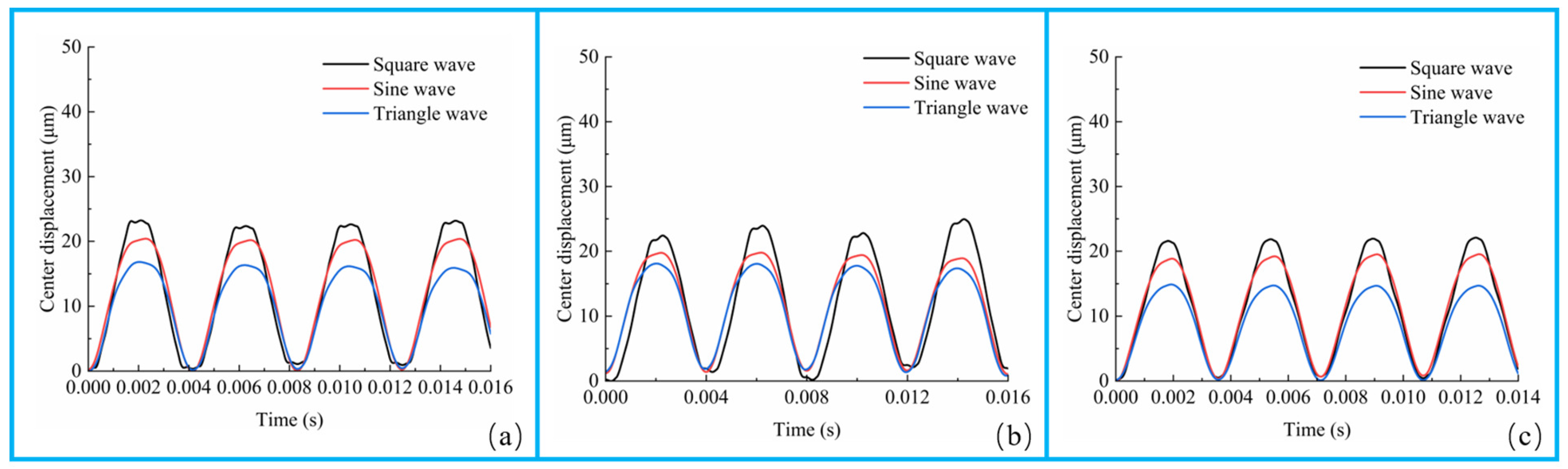 Processes 12 02343 g007
