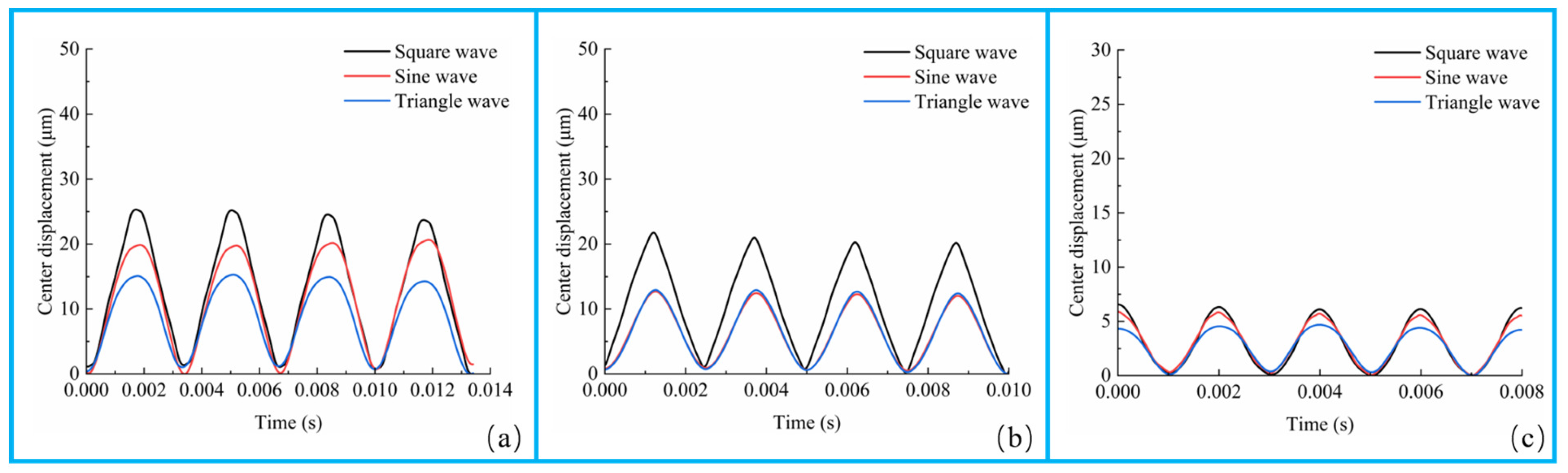 Processes 12 02343 g008
