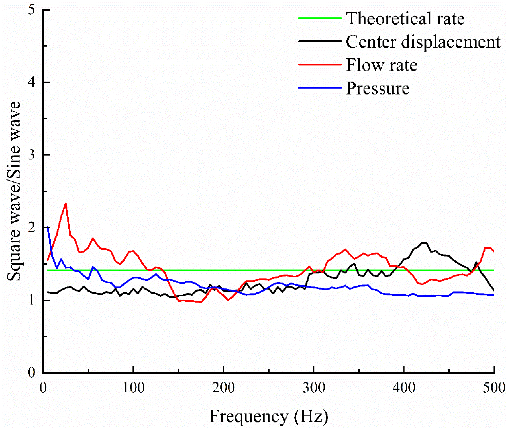 Processes 12 02343 g012