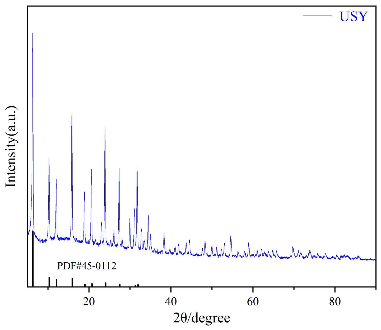 Processes 12 02344 g001