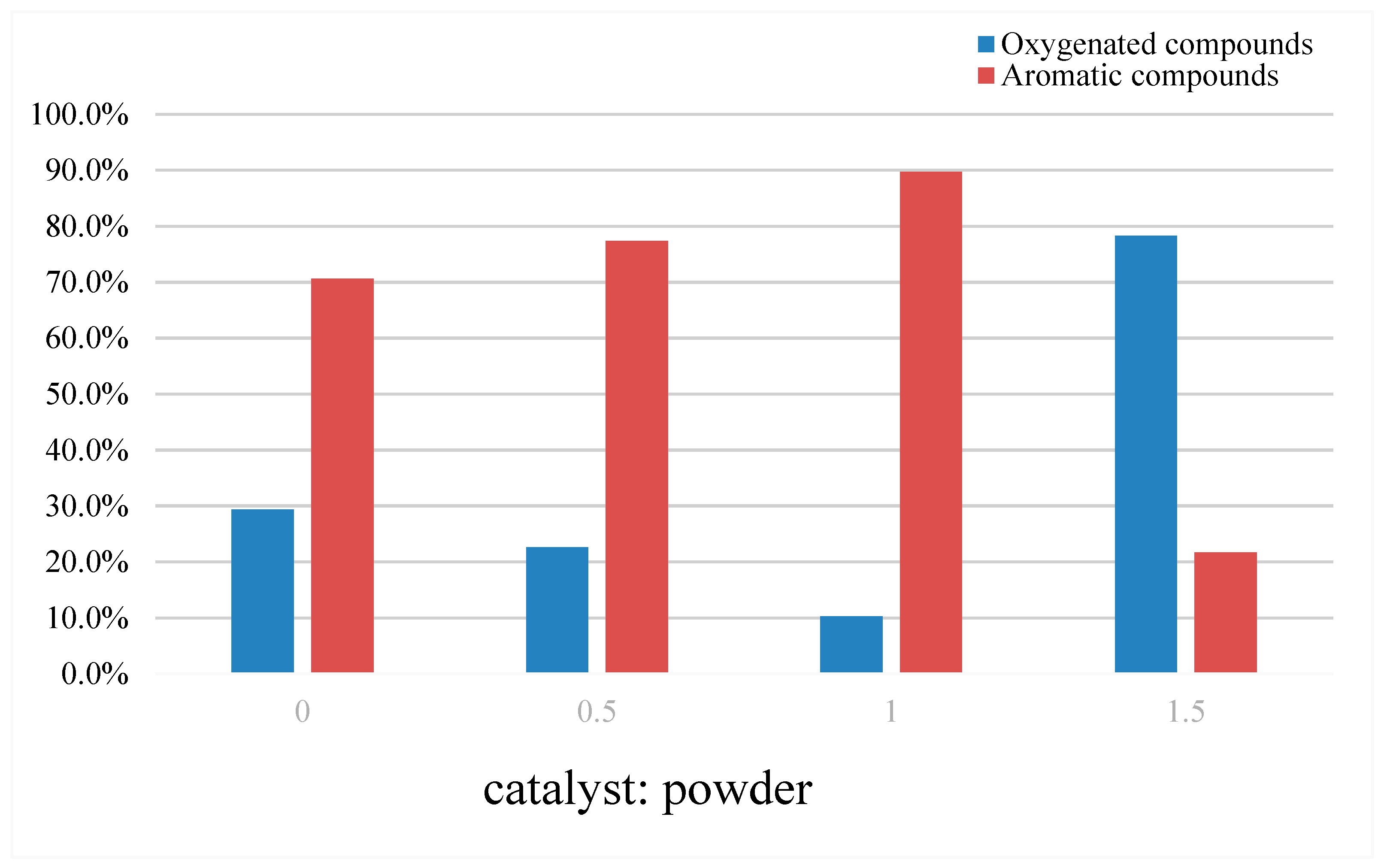 Processes 12 02344 g008