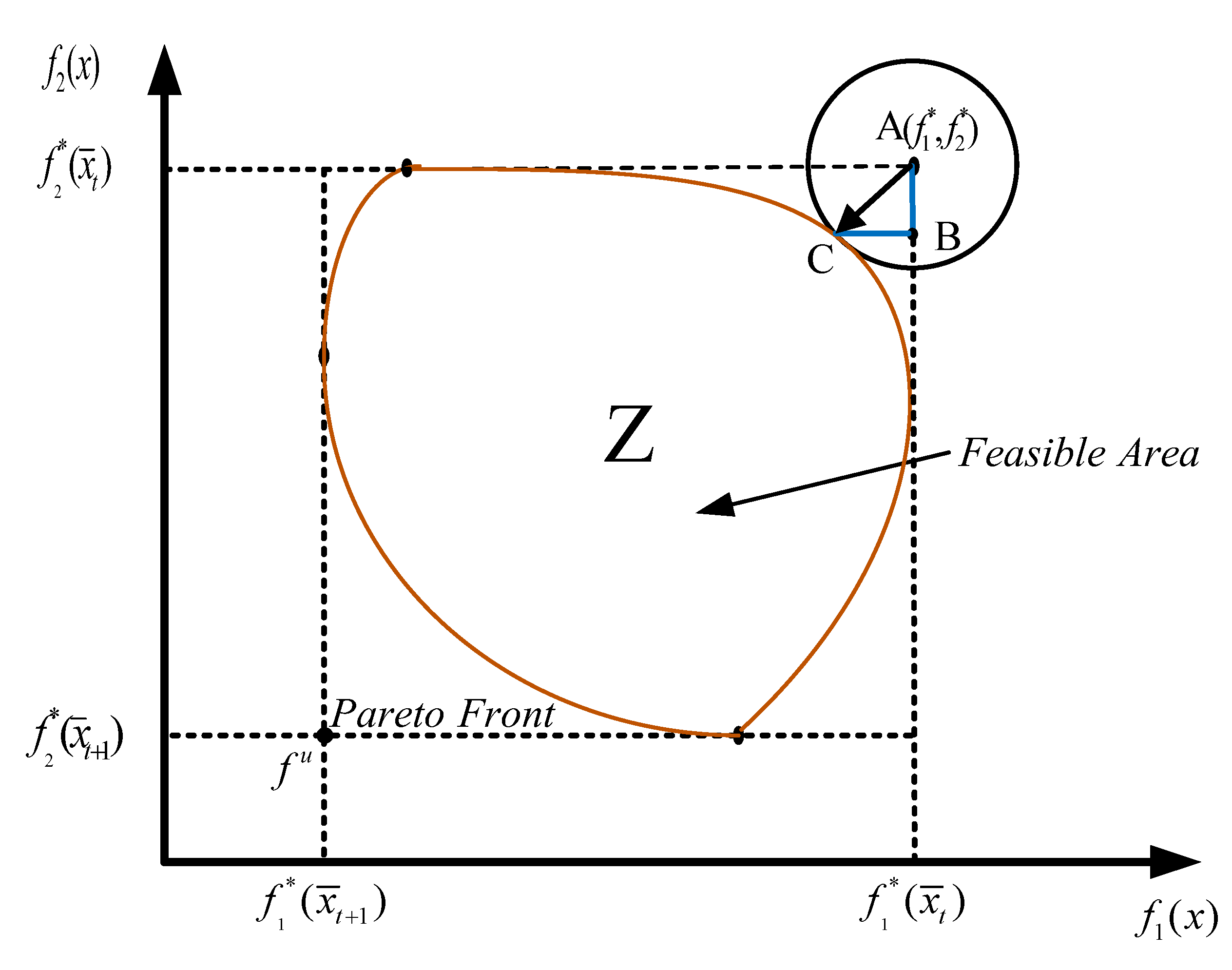 Processes 12 02345 g006