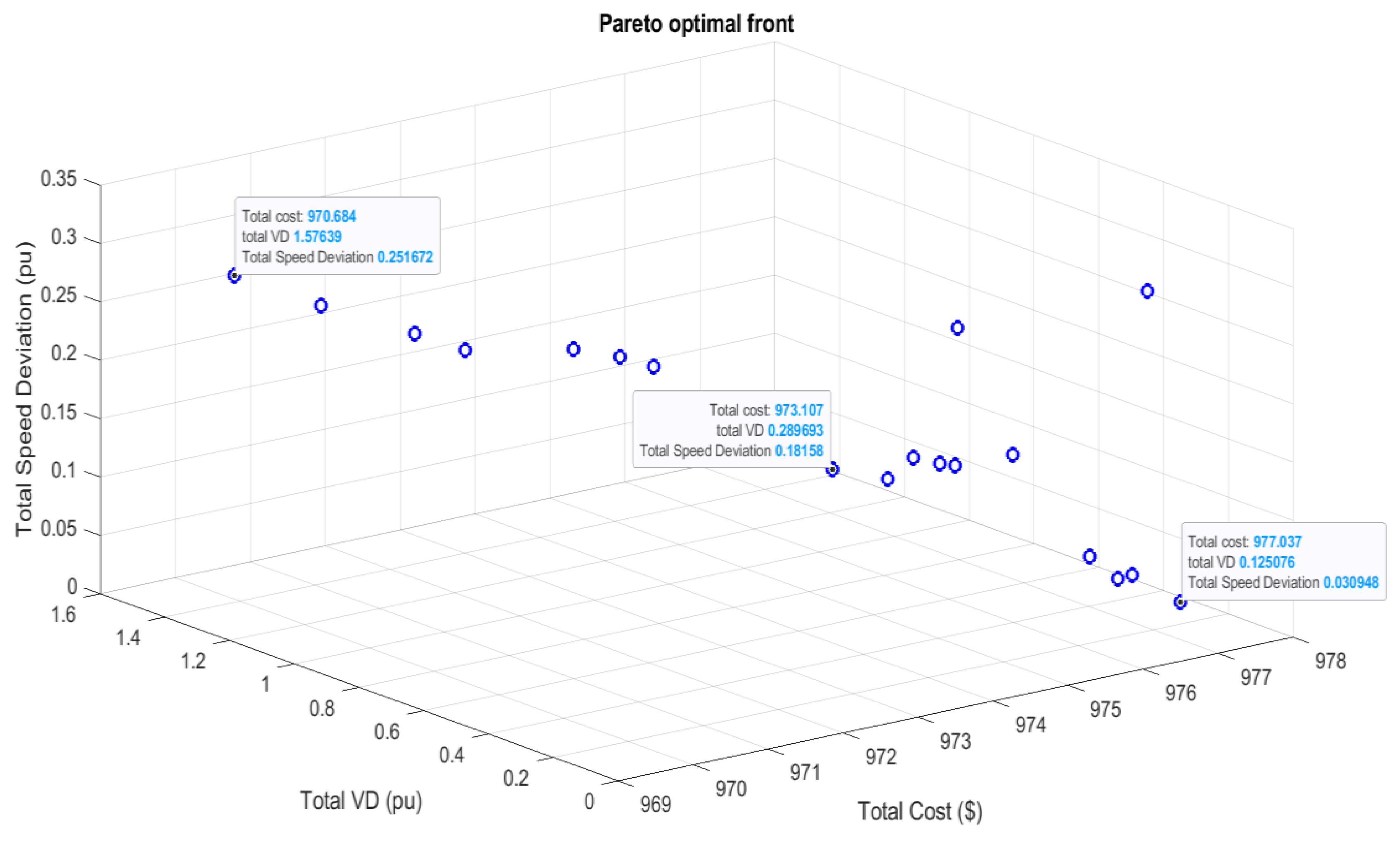 Processes 12 02345 g008