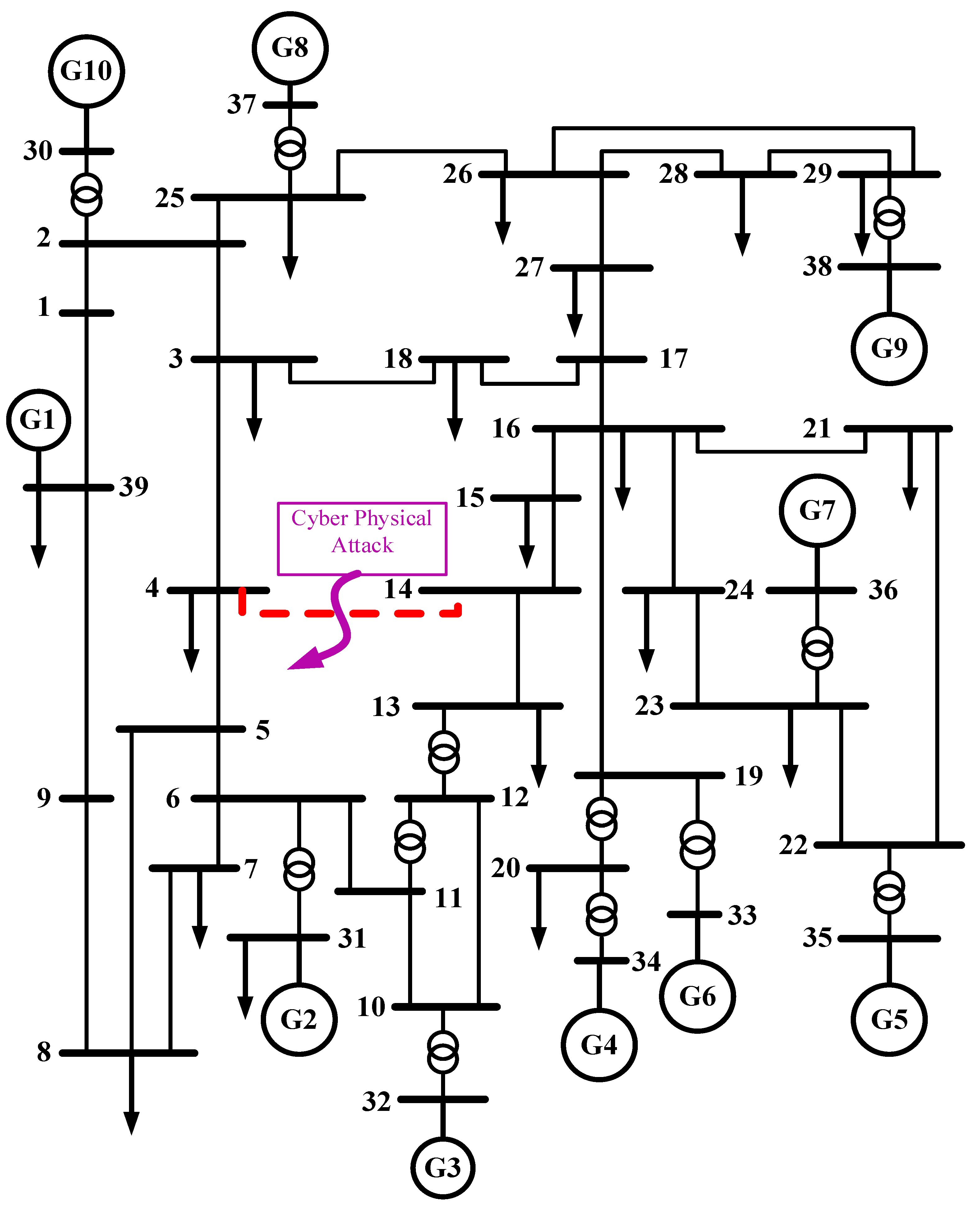Processes 12 02345 g013