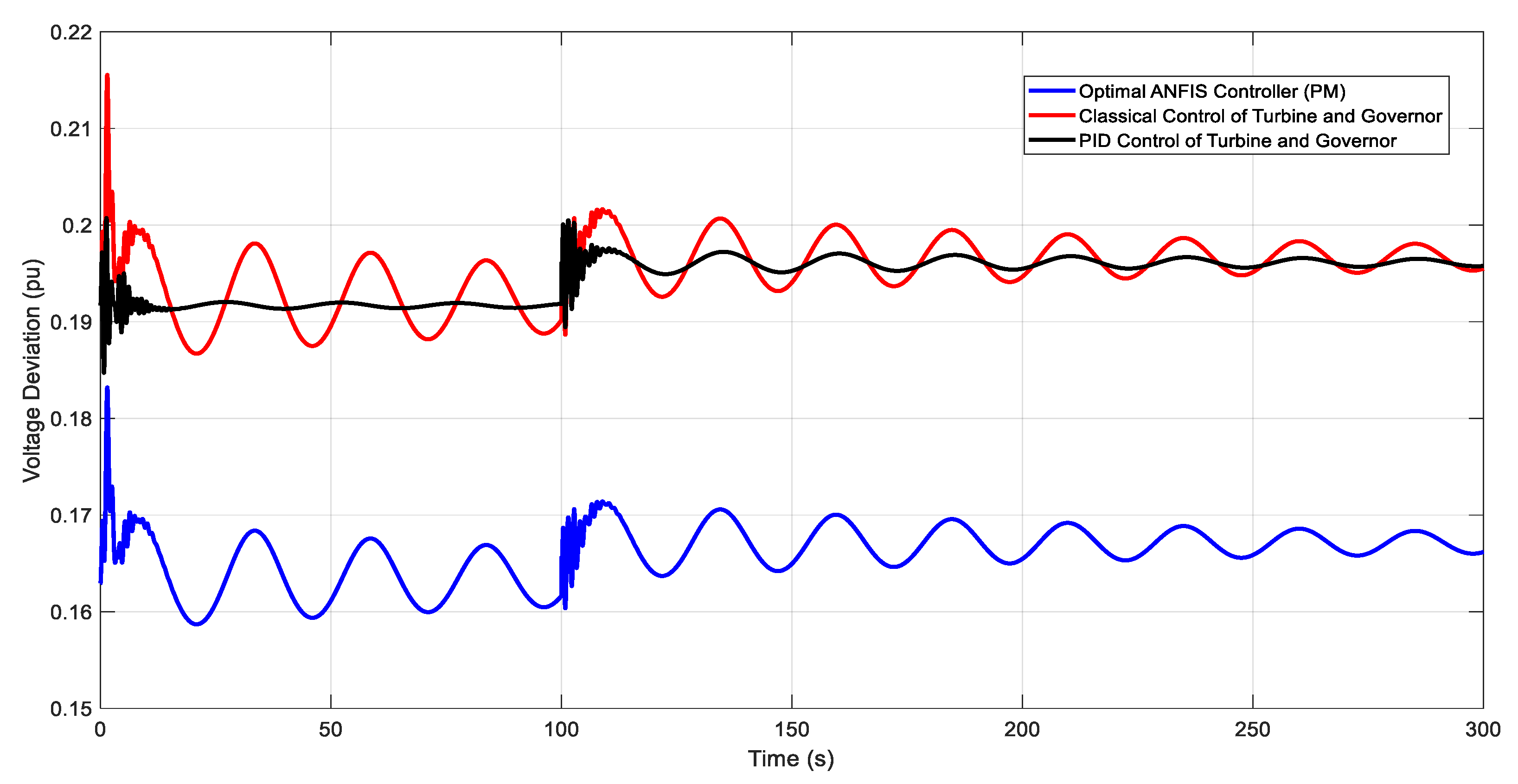 Processes 12 02345 g015
