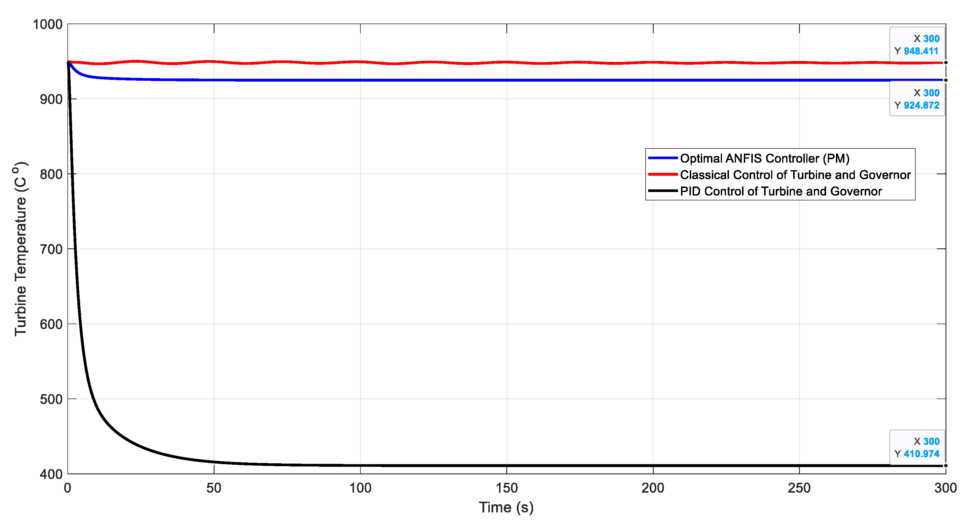 Processes 12 02345 g017