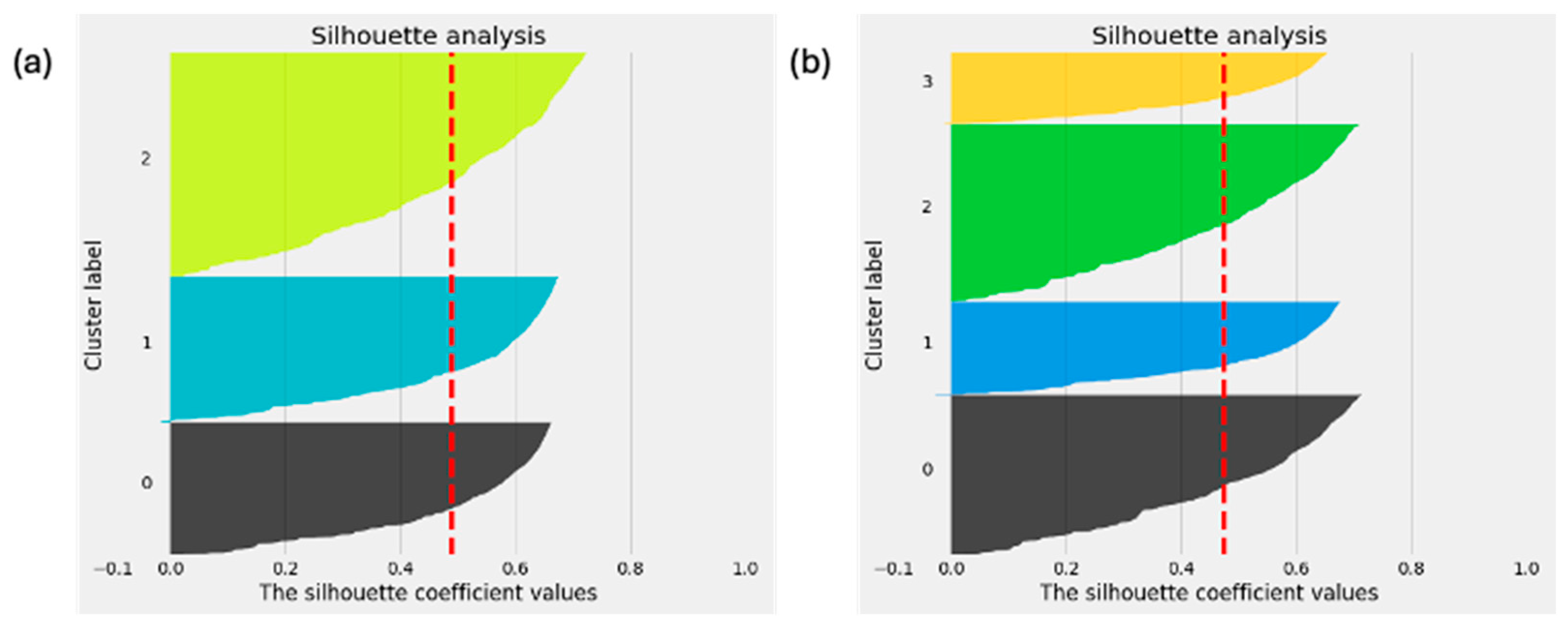 Processes 12 02347 g003