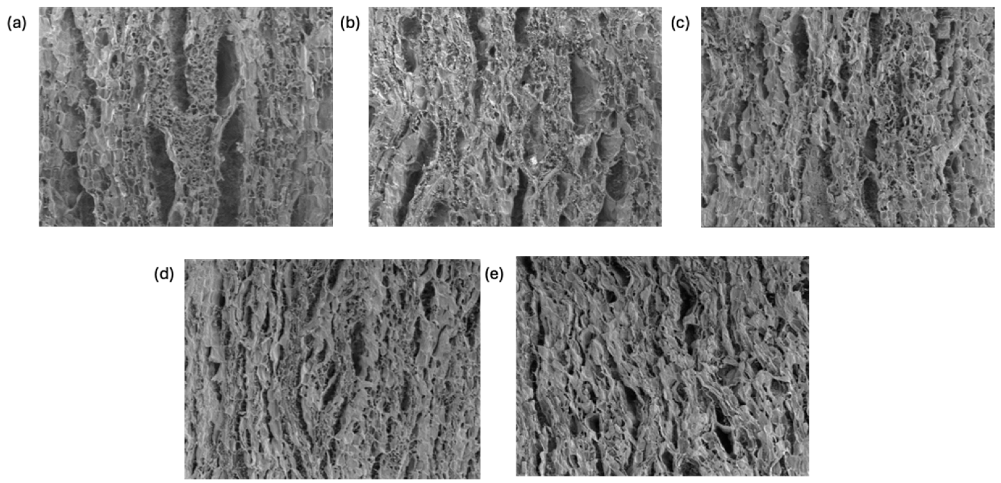 Processes 12 02347 g004