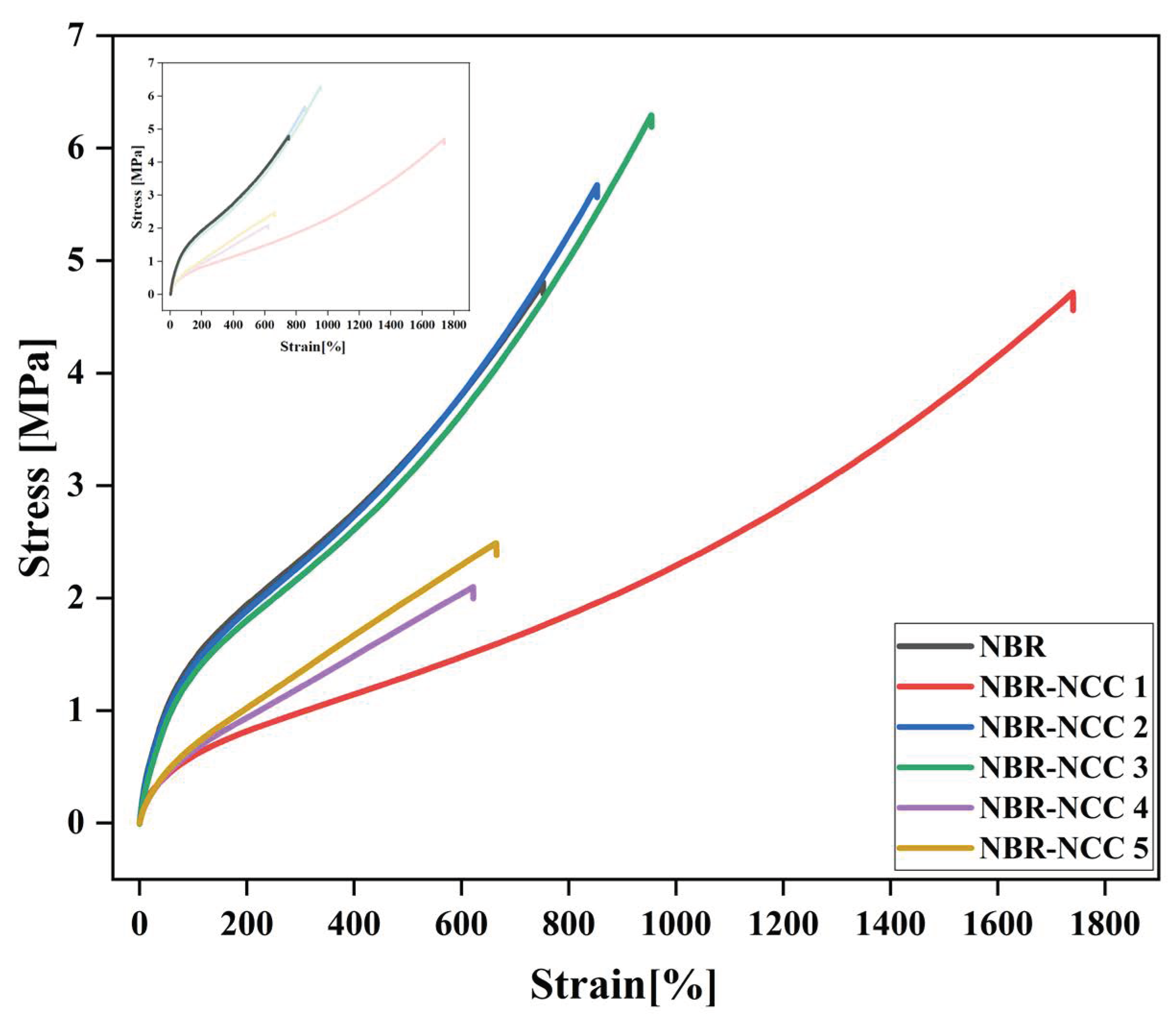 Processes 12 02350 g006