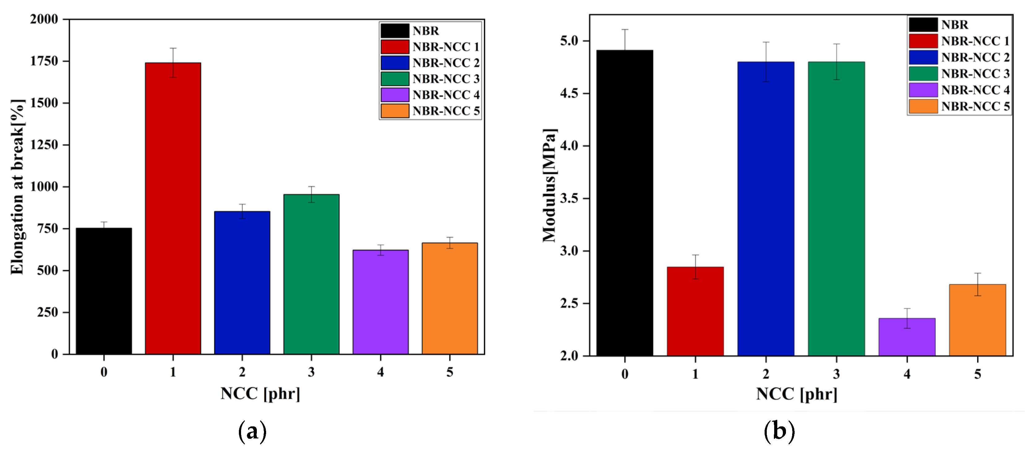 Processes 12 02350 g007