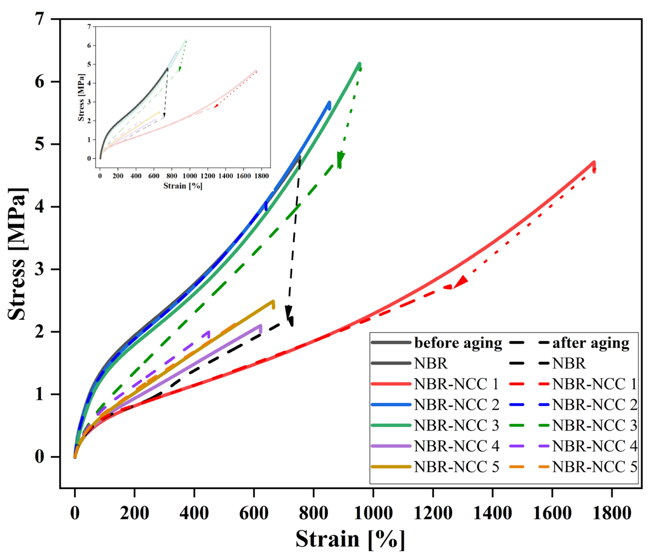 Processes 12 02350 g009