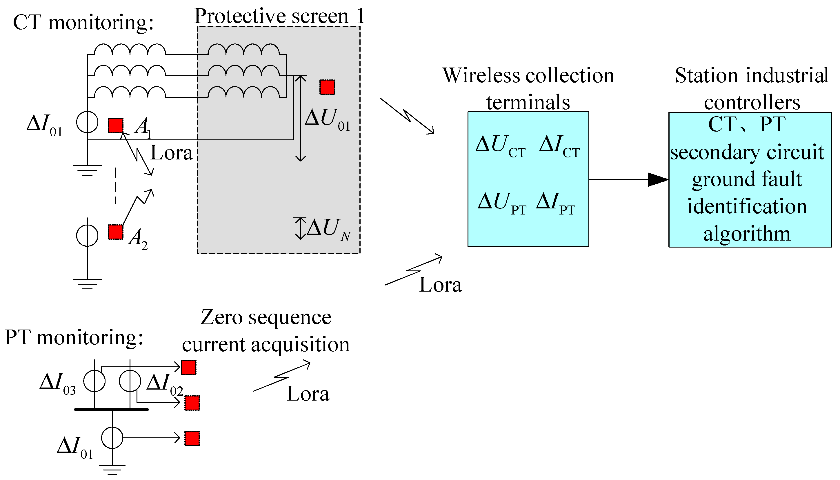 Processes 12 02351 g006