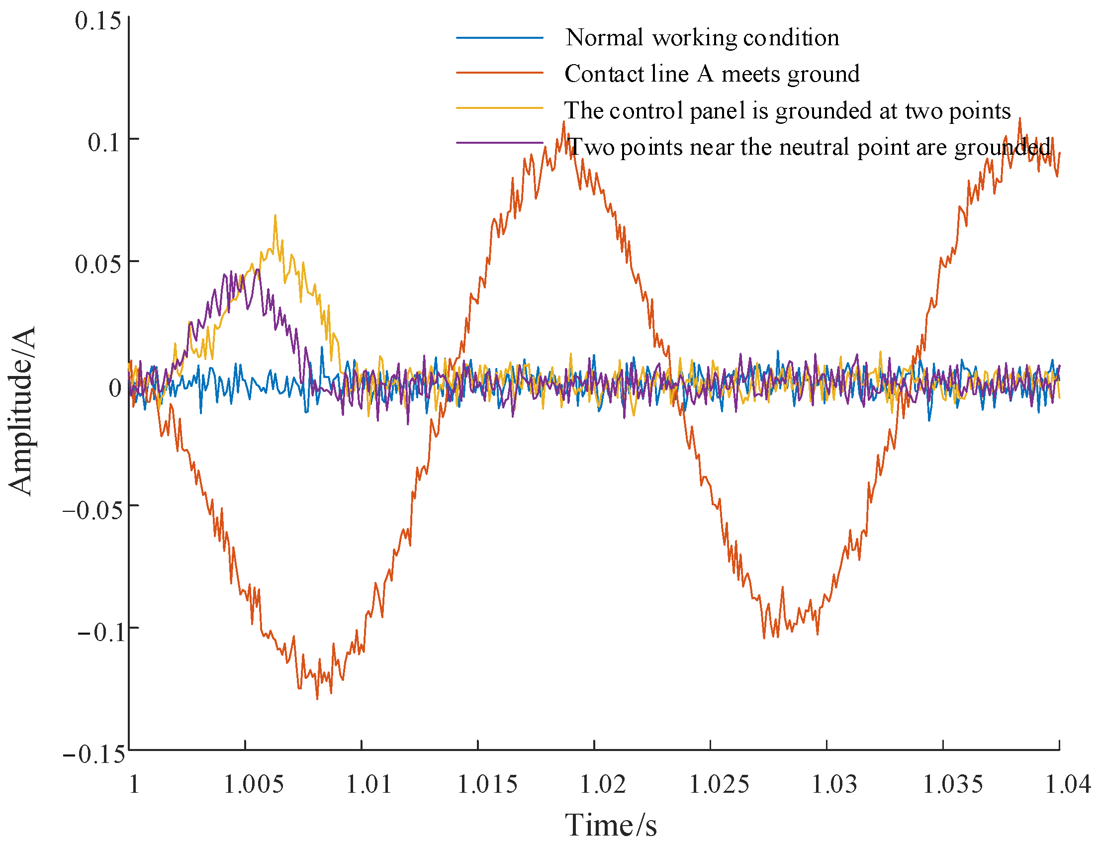 Processes 12 02351 g009
