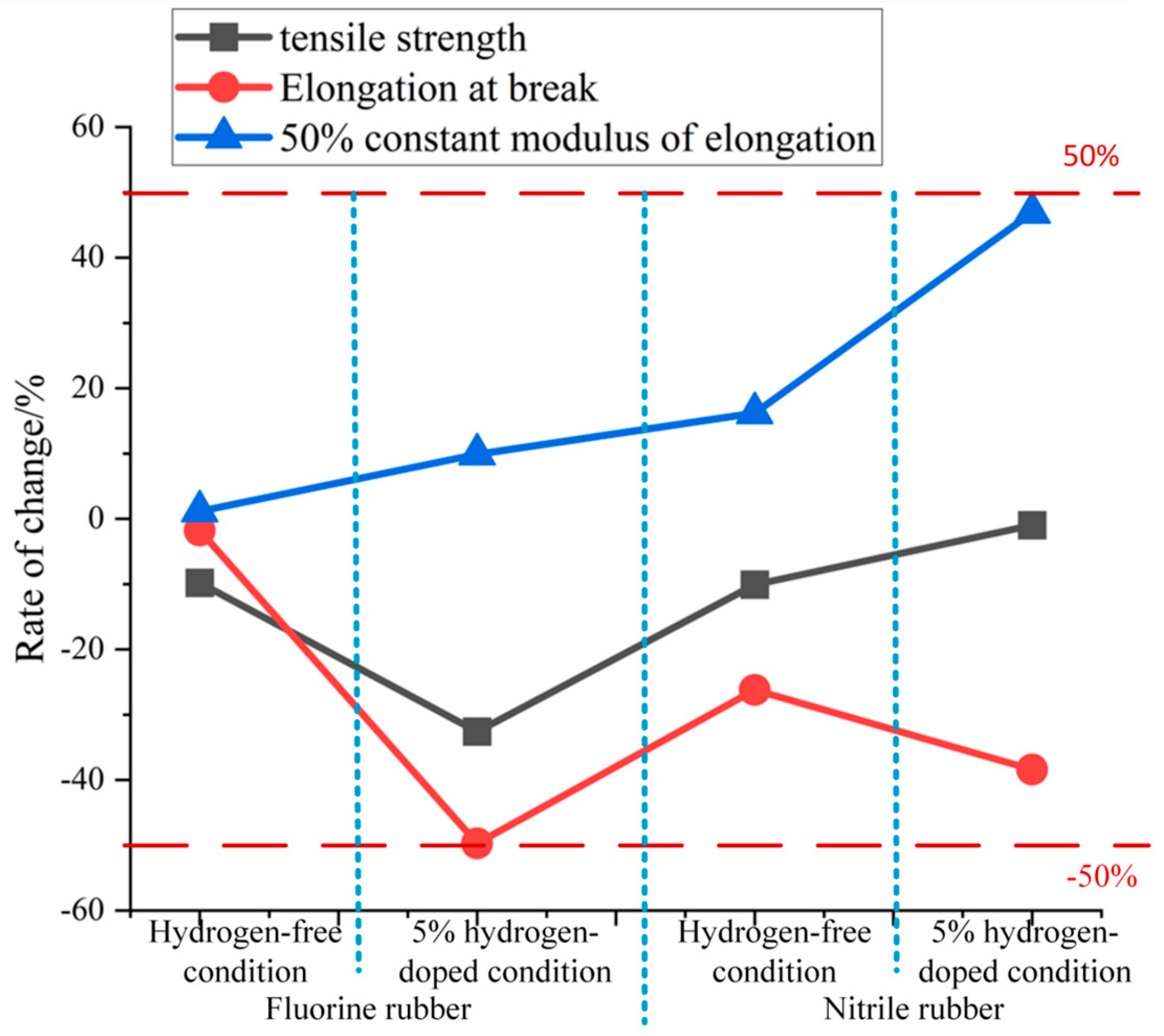 Processes 12 02353 g003