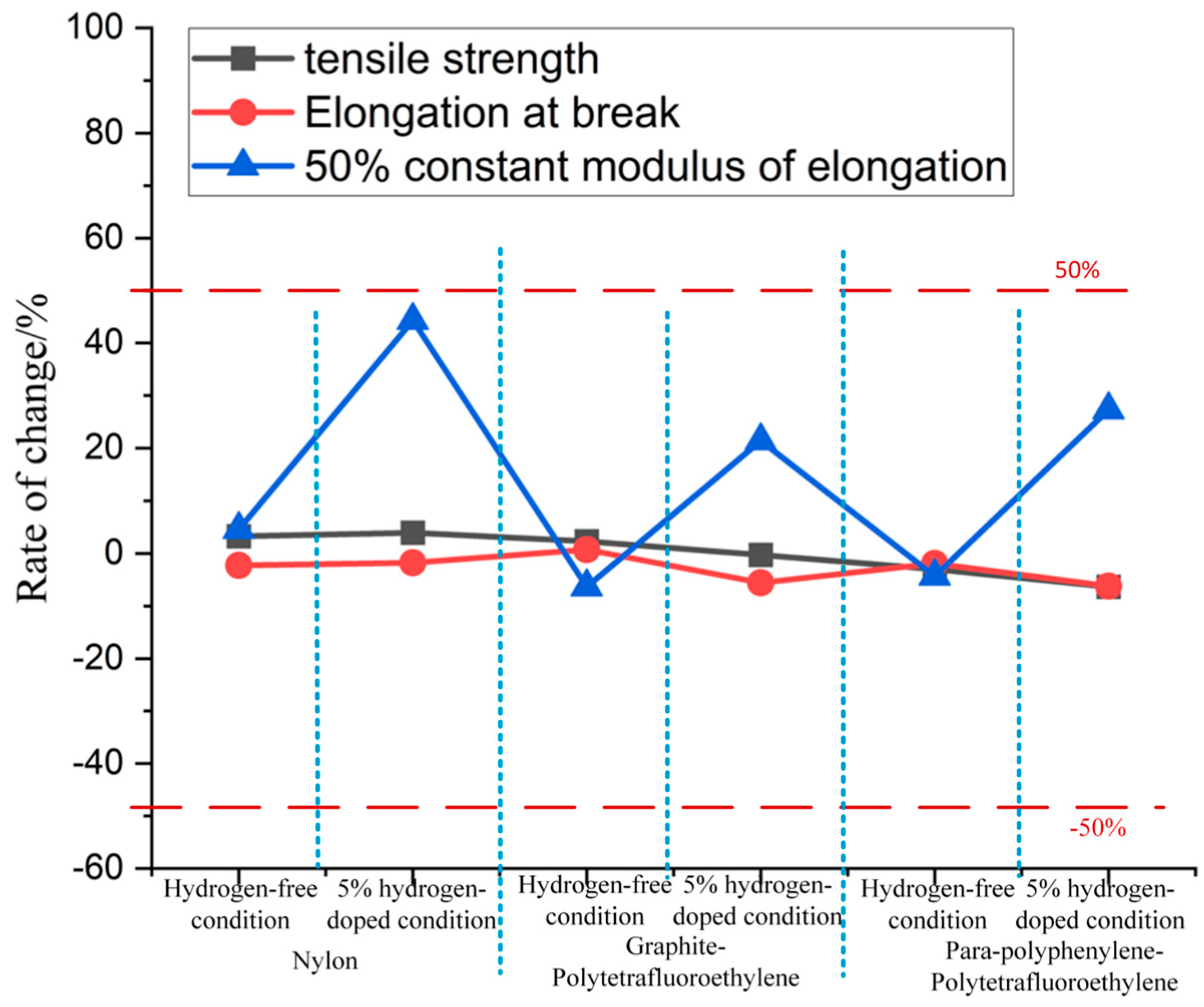 Processes 12 02353 g004
