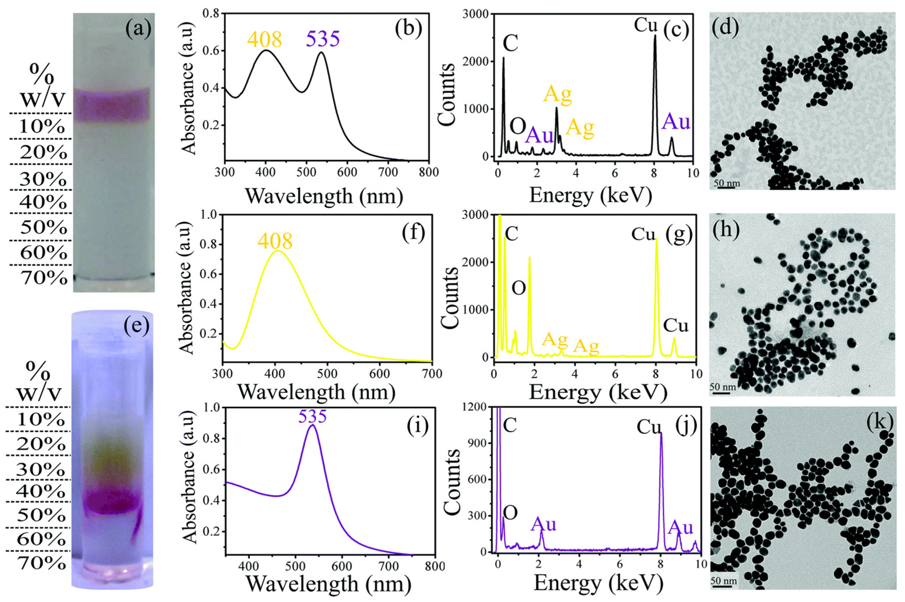 Processes 12 02354 g003