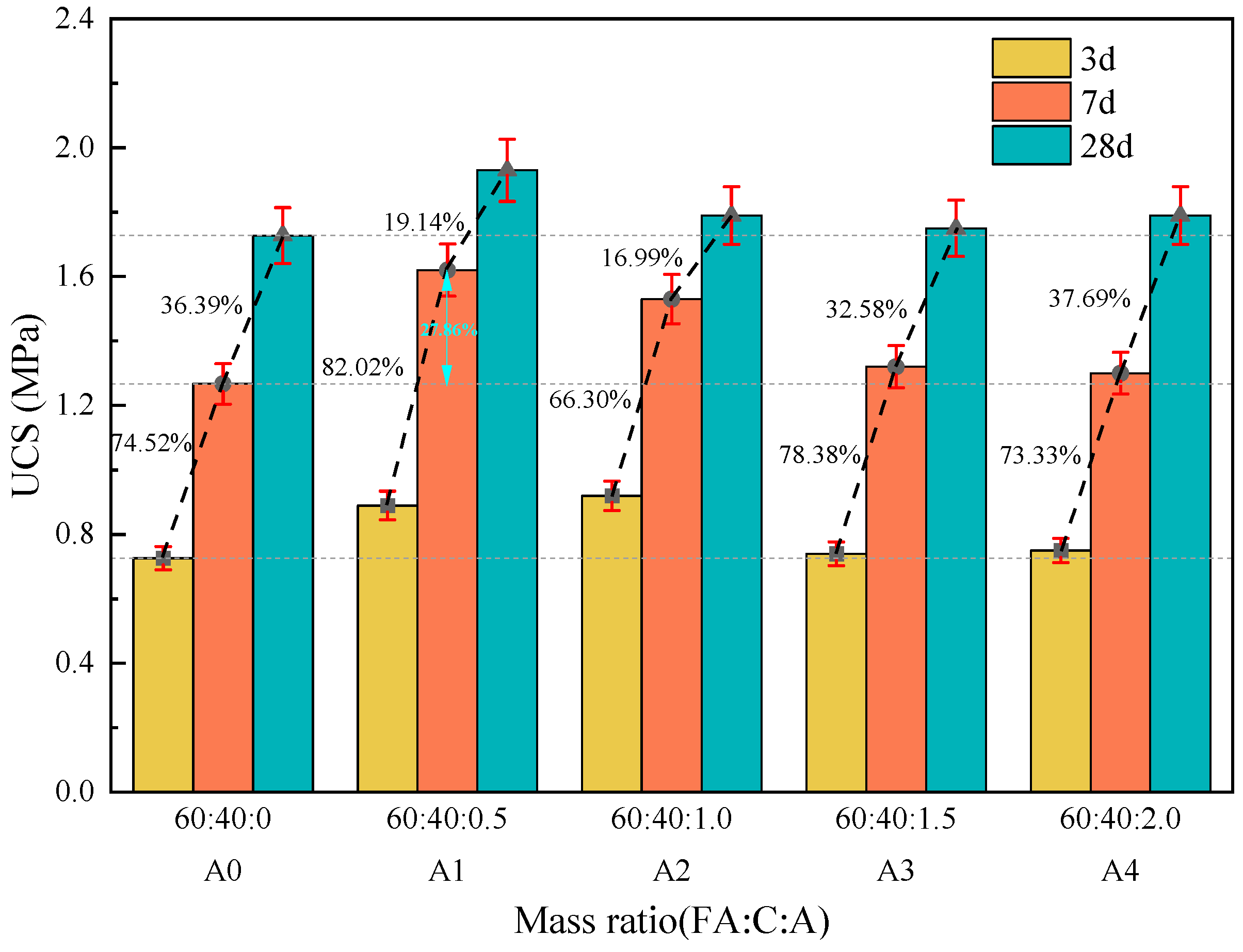Processes 12 02356 g003