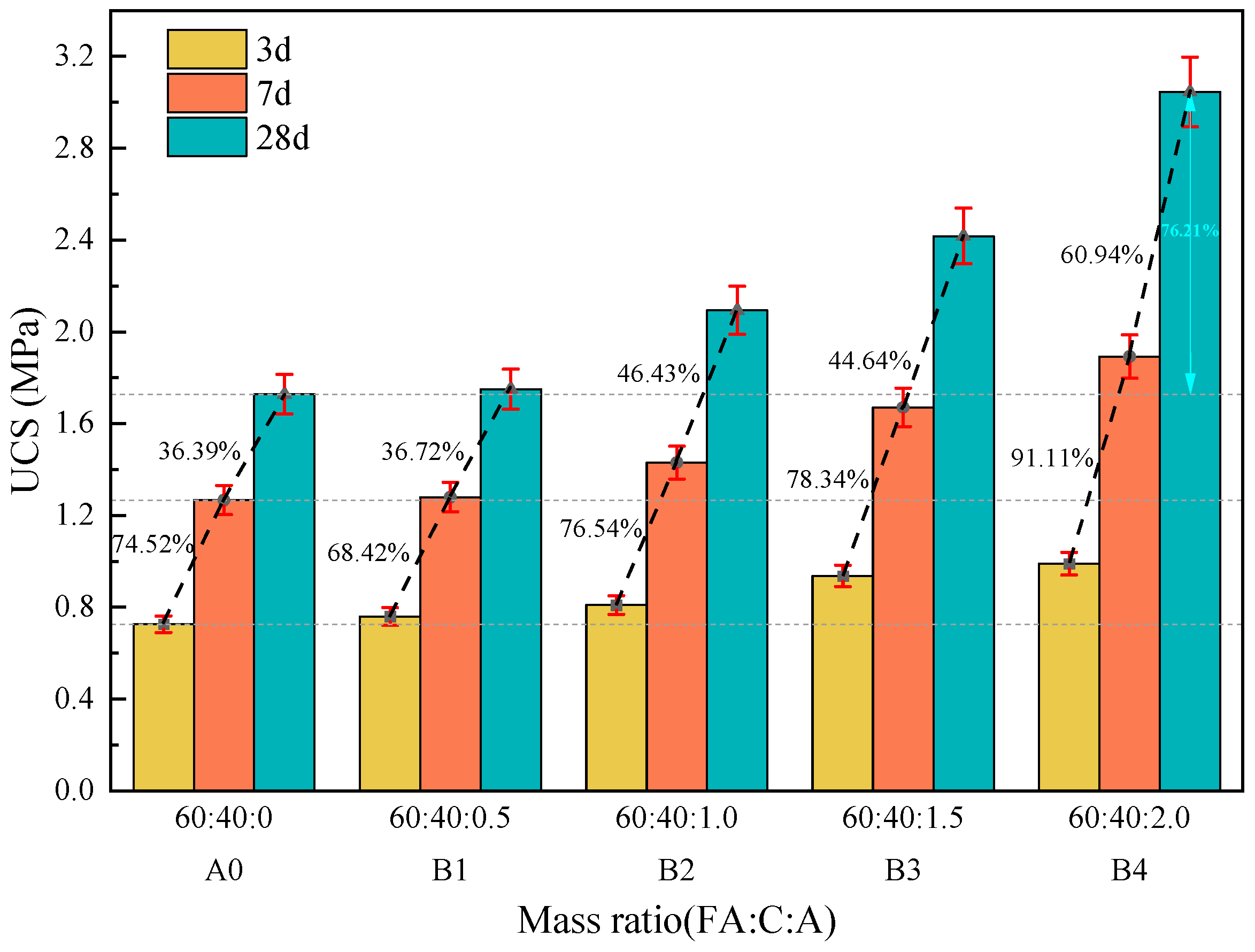 Processes 12 02356 g004