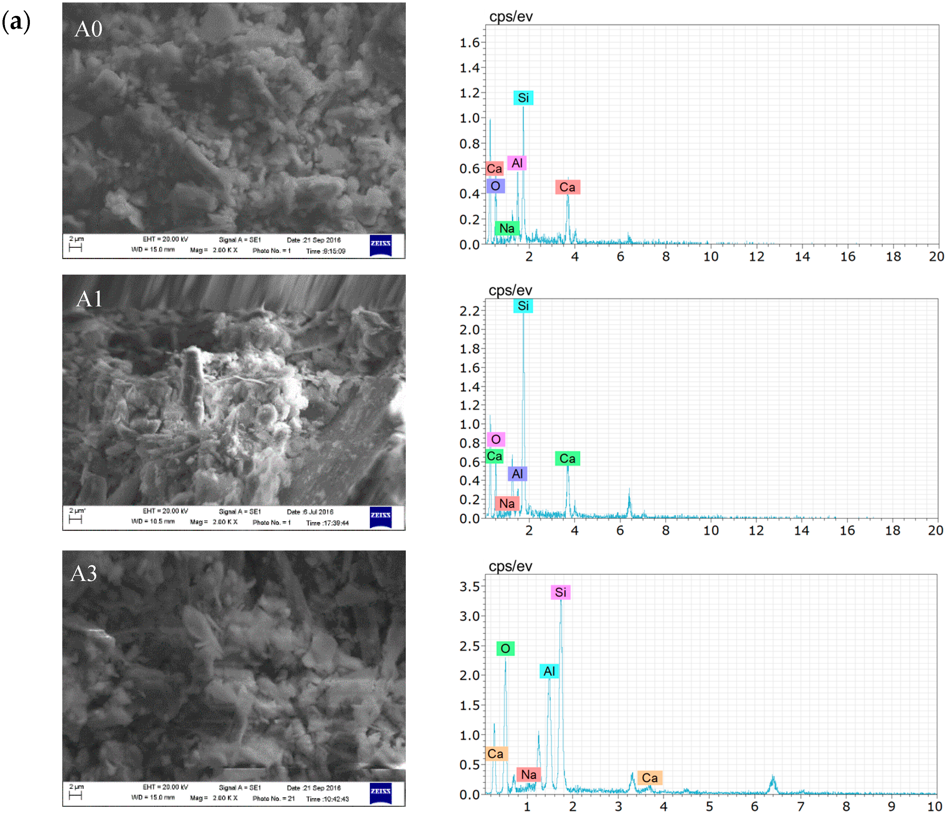 Processes 12 02356 g007a