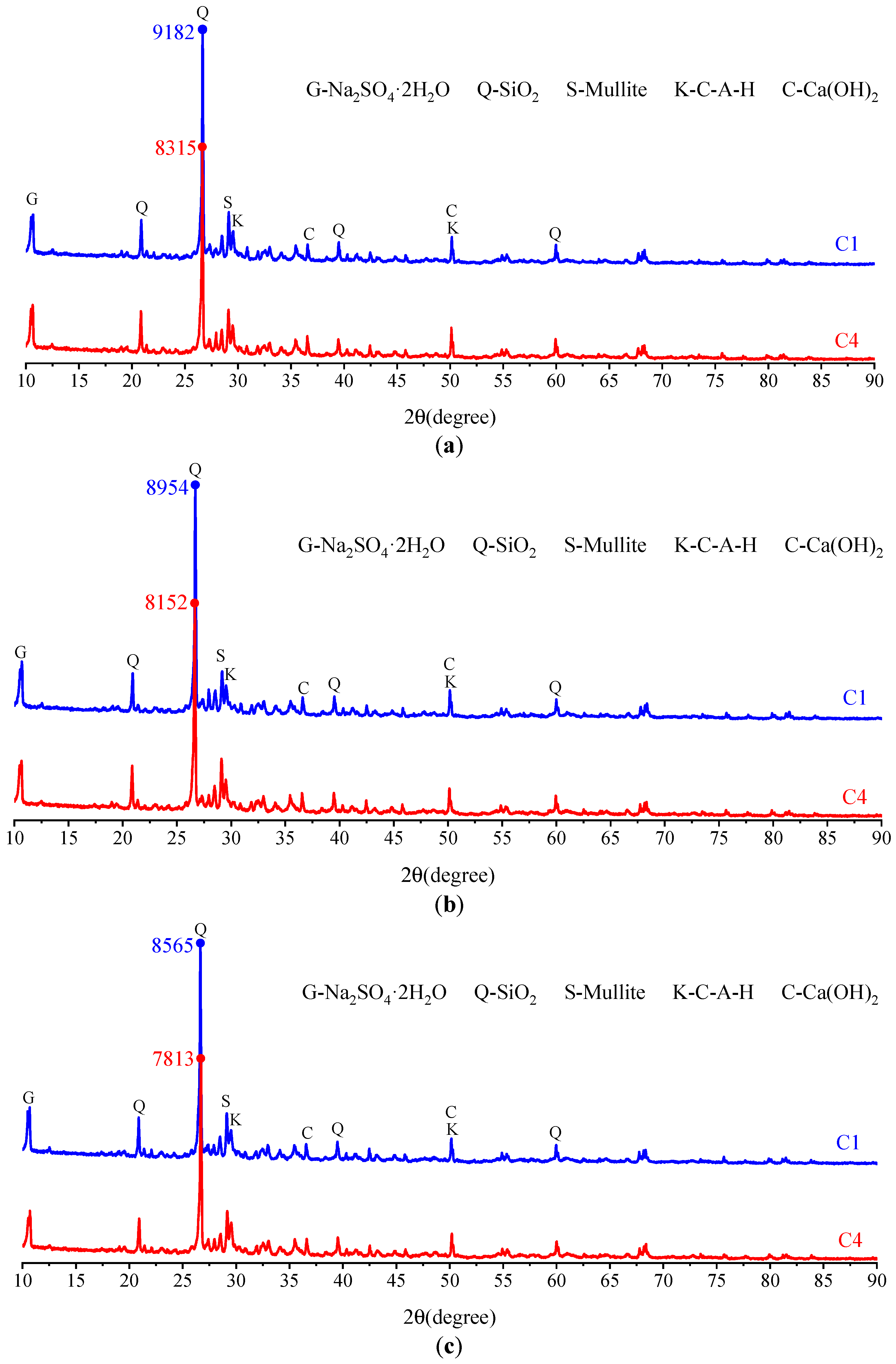 Processes 12 02356 g010