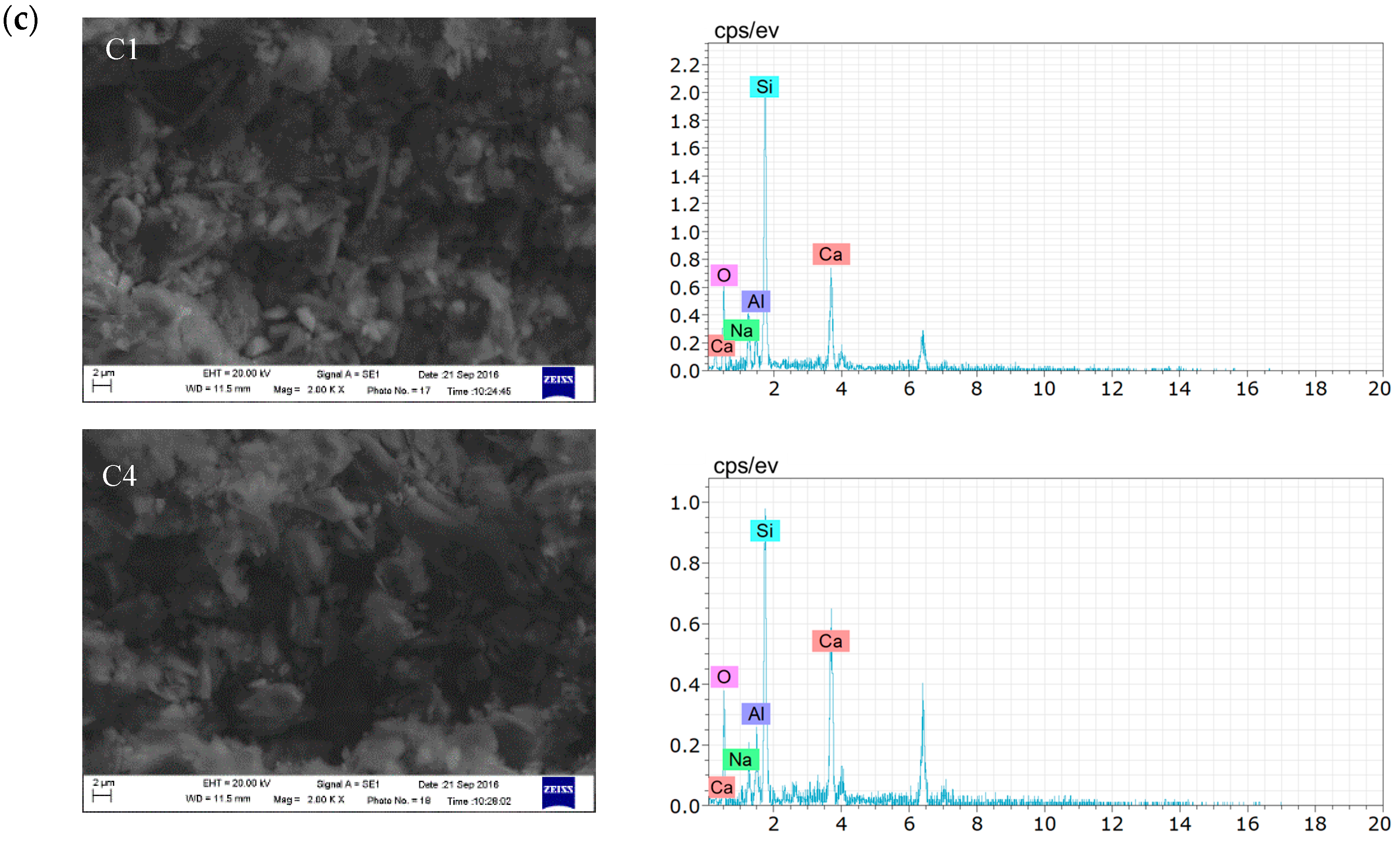 Processes 12 02356 g011b