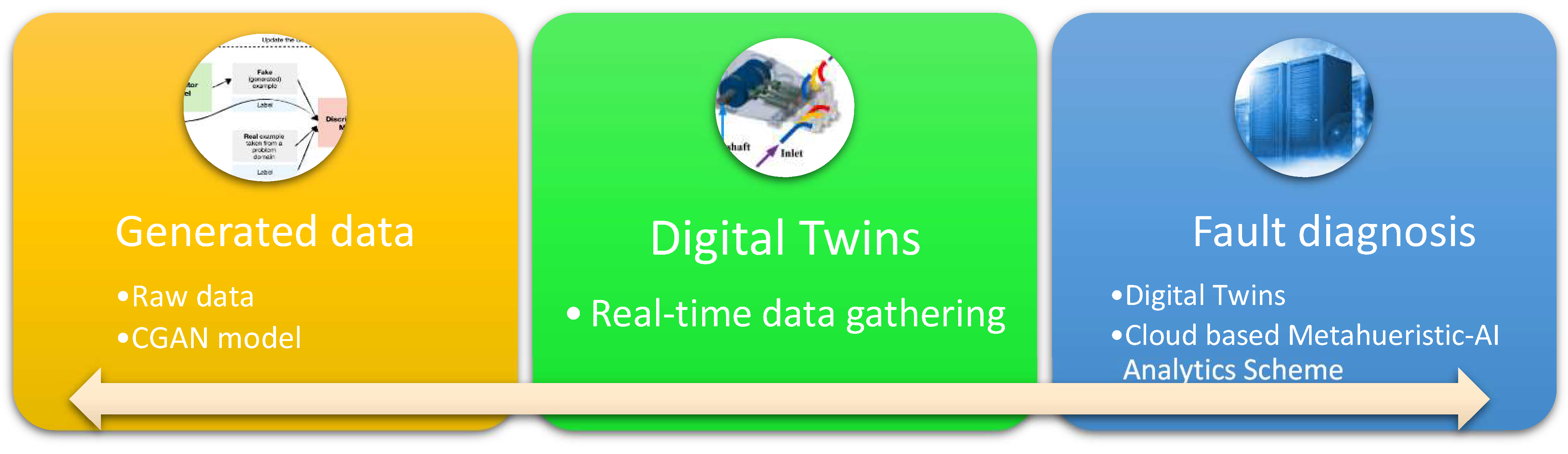 Processes 12 02357 g004