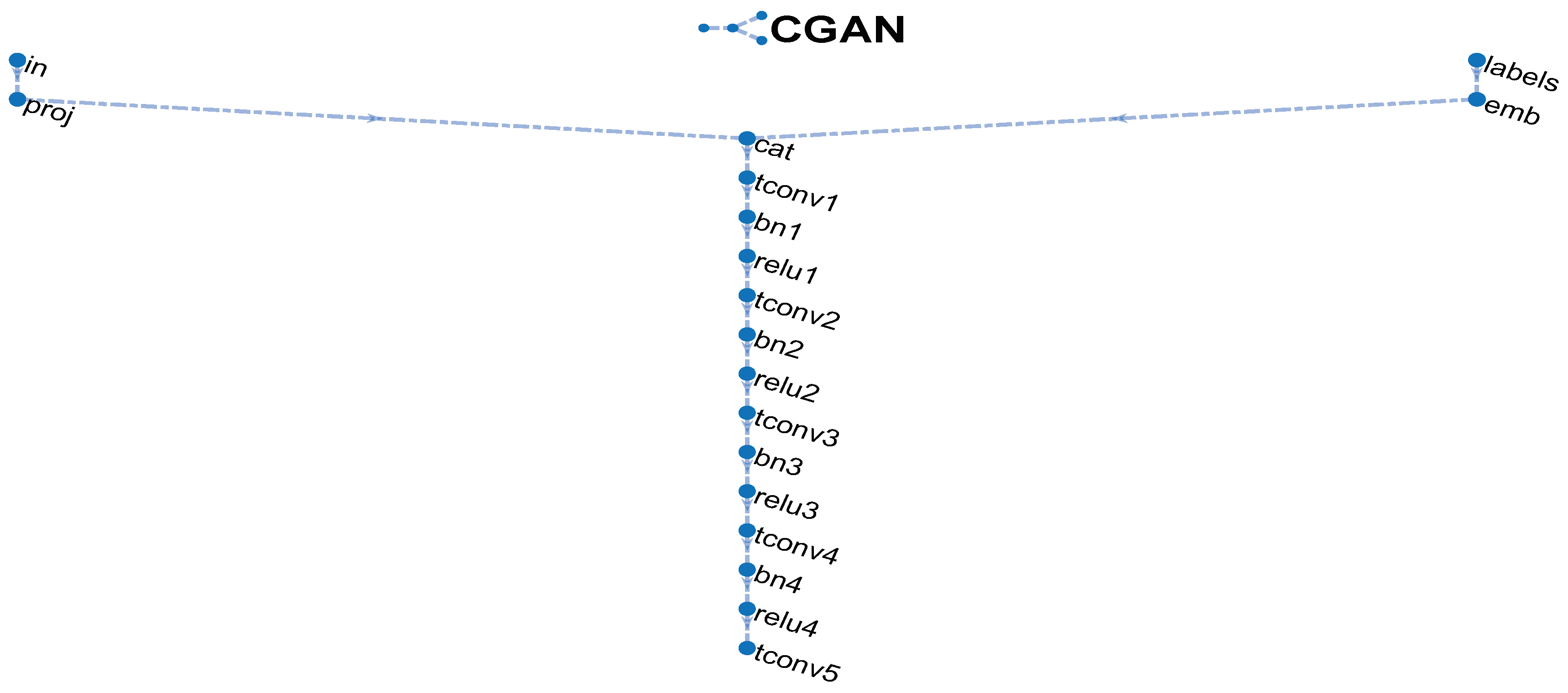 Processes 12 02357 g006