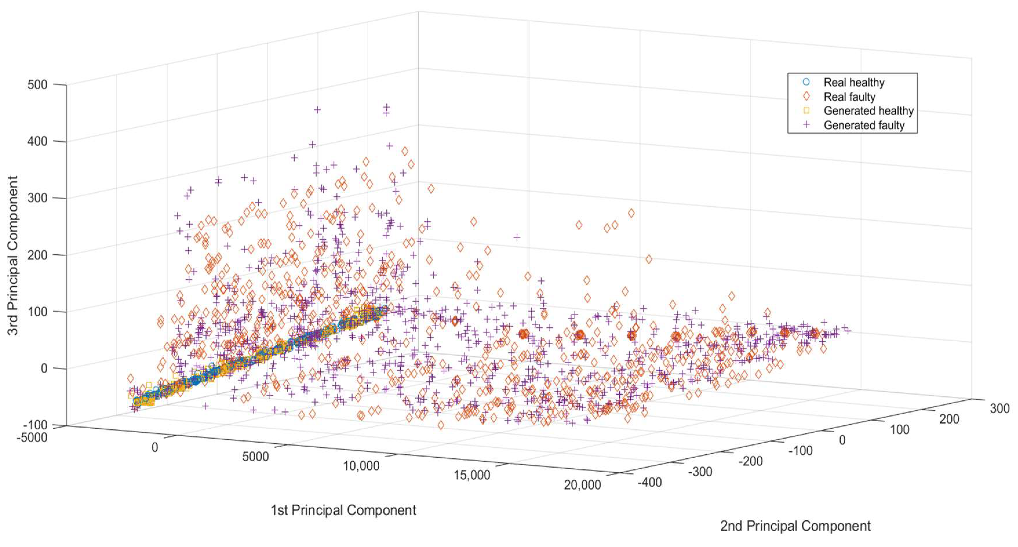 Processes 12 02357 g007