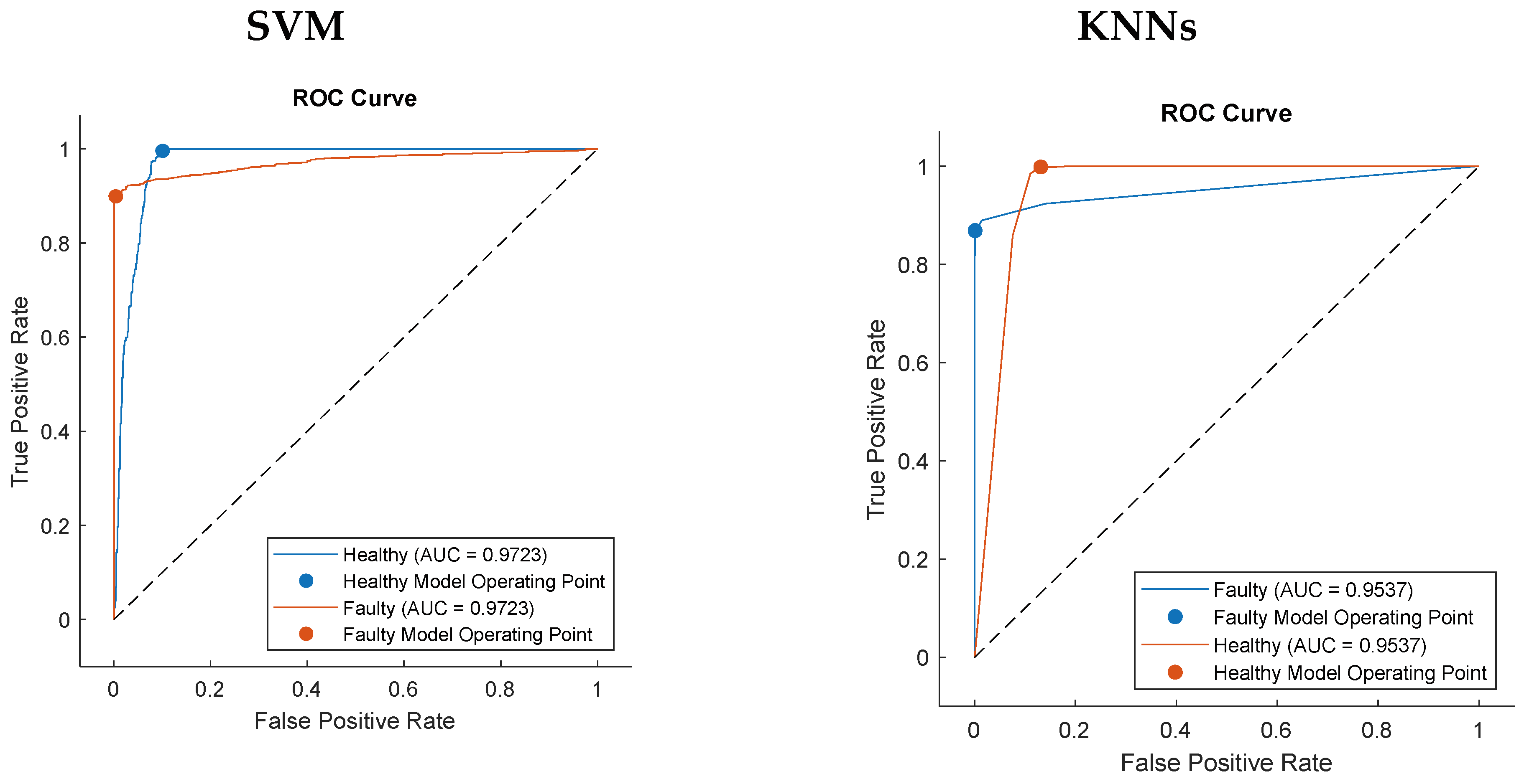 Processes 12 02357 g010a