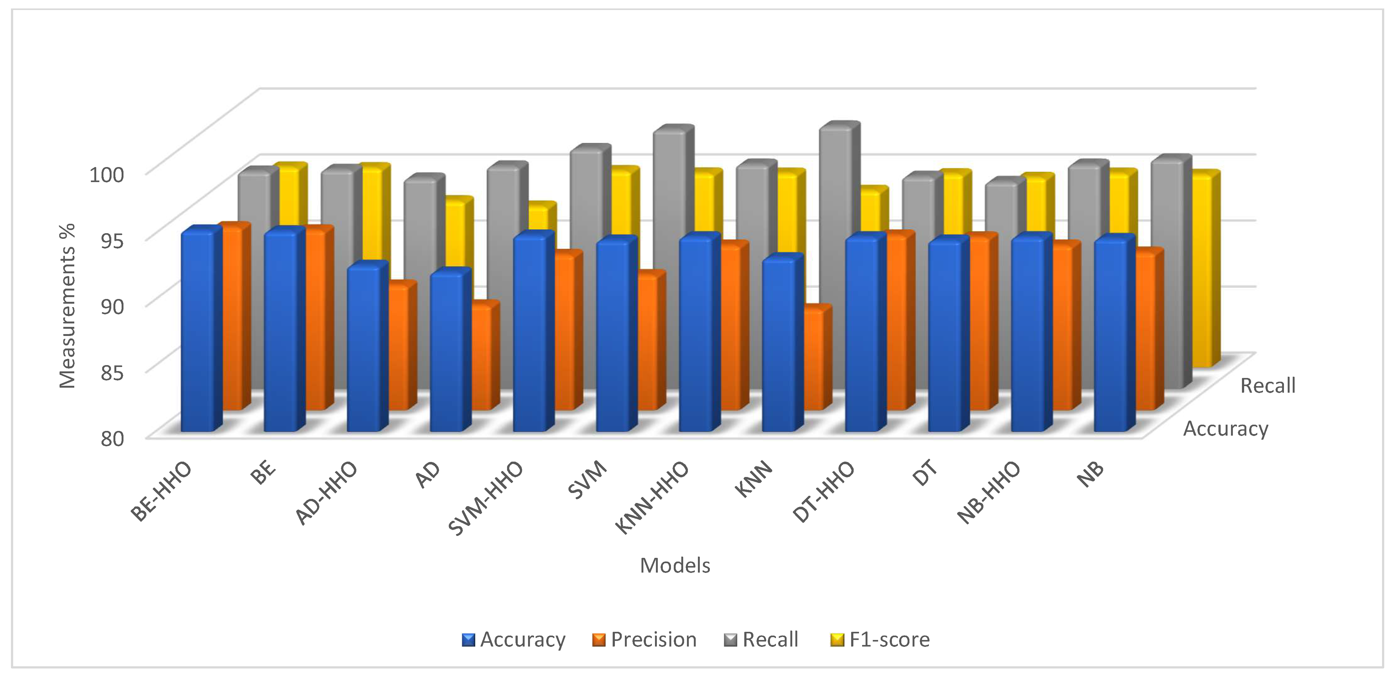 Processes 12 02357 g012
