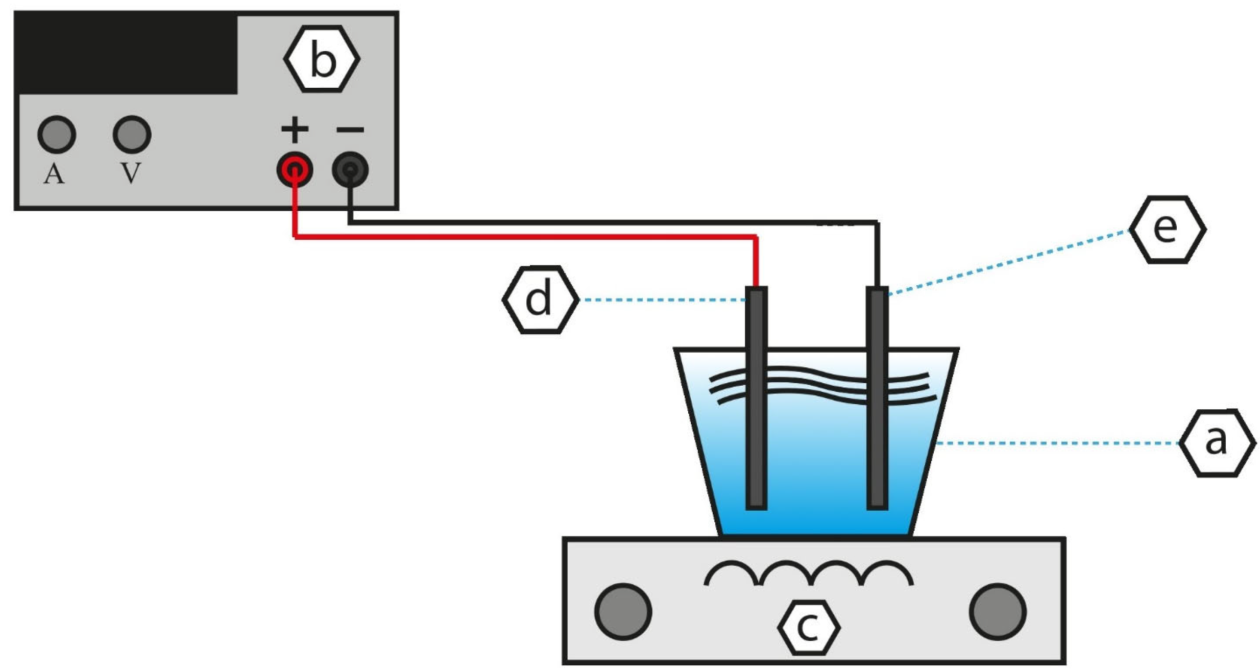 Processes 12 02359 g001