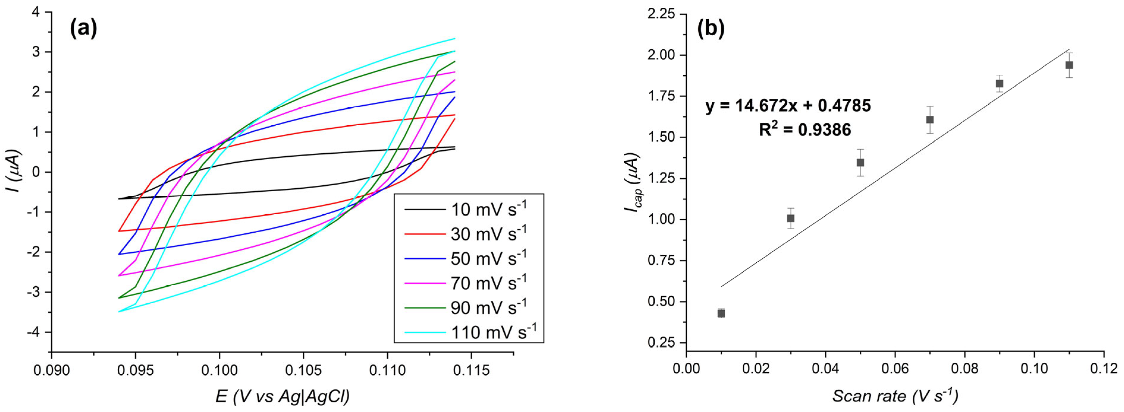 Processes 12 02359 g002