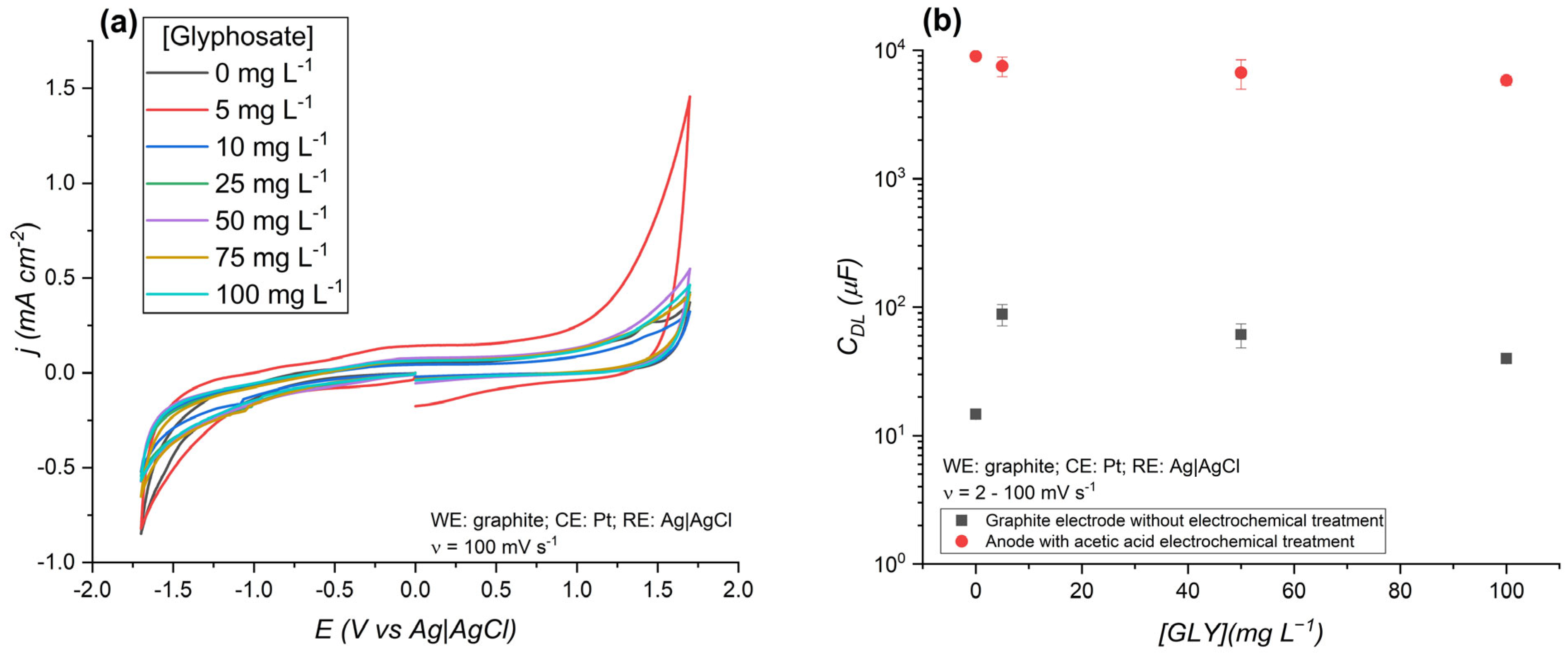 Processes 12 02359 g003