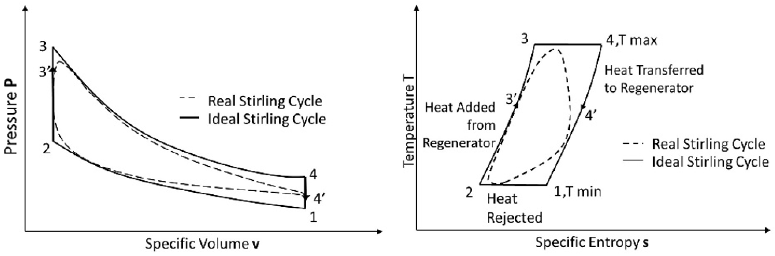Processes 12 02360 g001