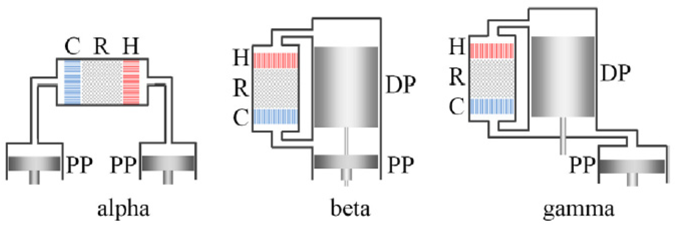 Processes 12 02360 g002