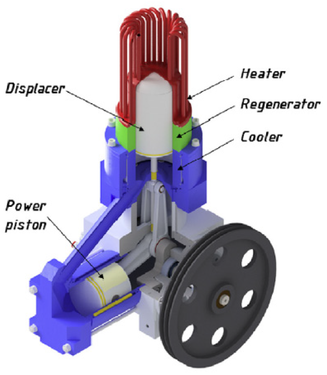 Processes 12 02360 g003