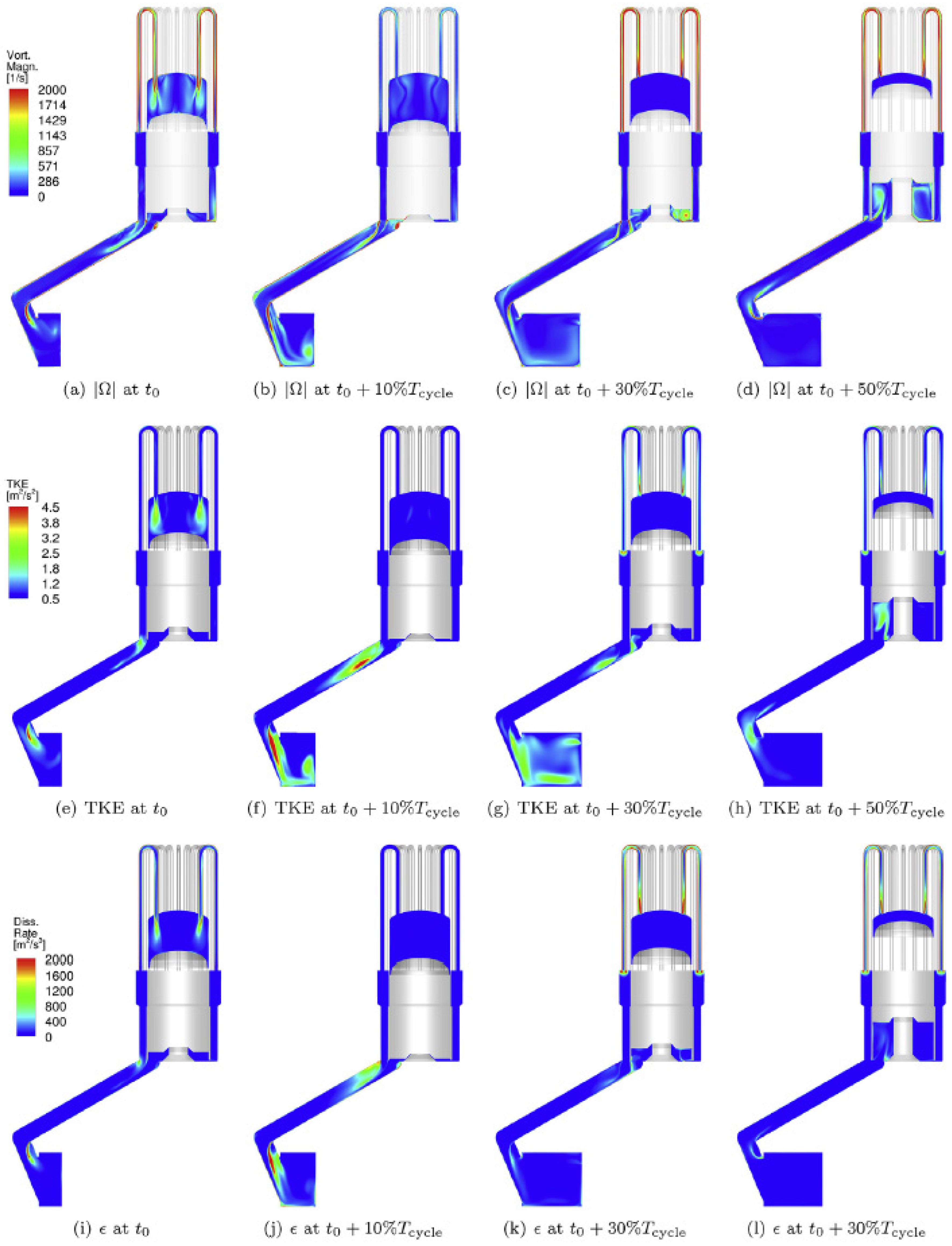 Processes 12 02360 g005