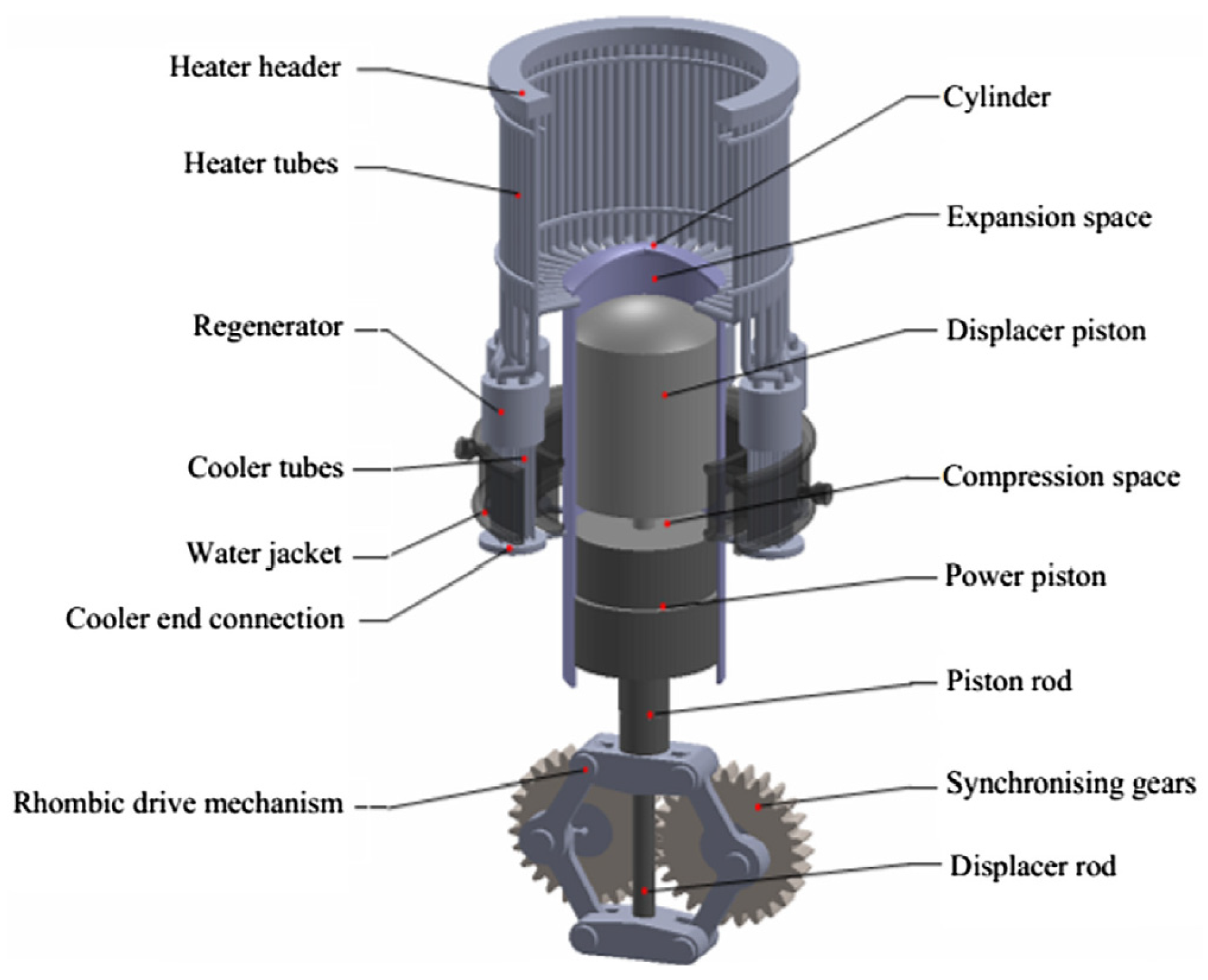 Processes 12 02360 g006