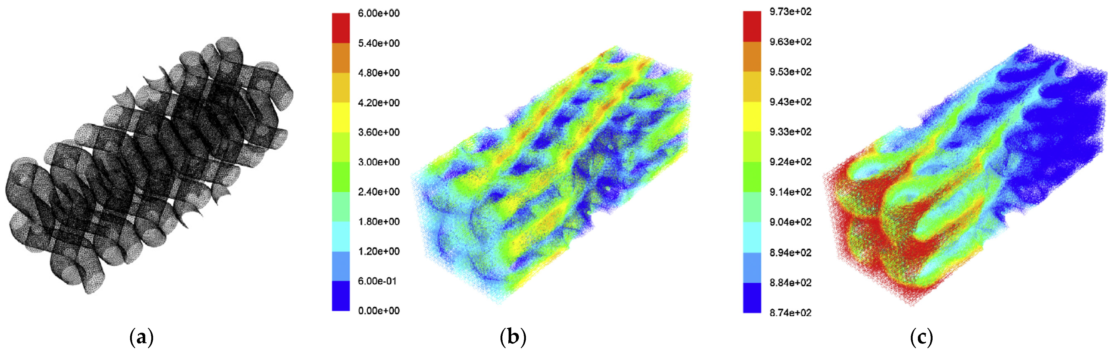 Processes 12 02360 g008