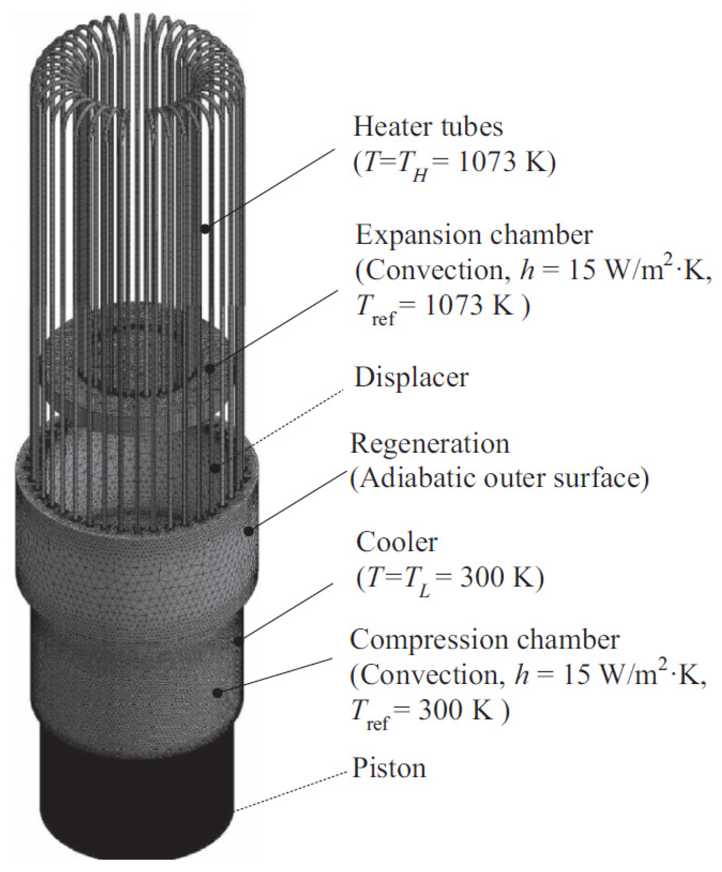 Processes 12 02360 g010