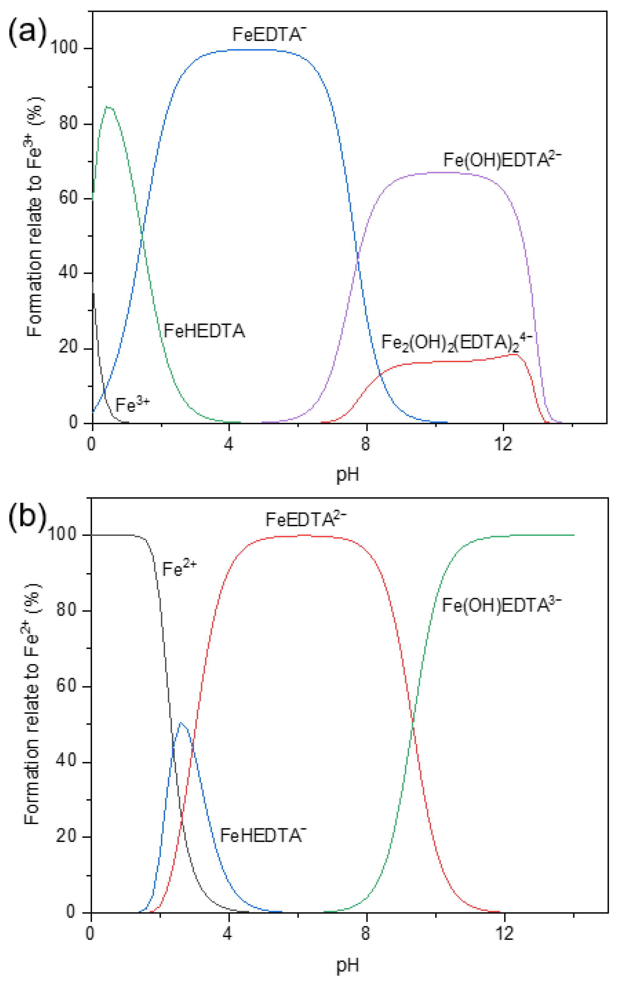 Processes 12 02361 g006