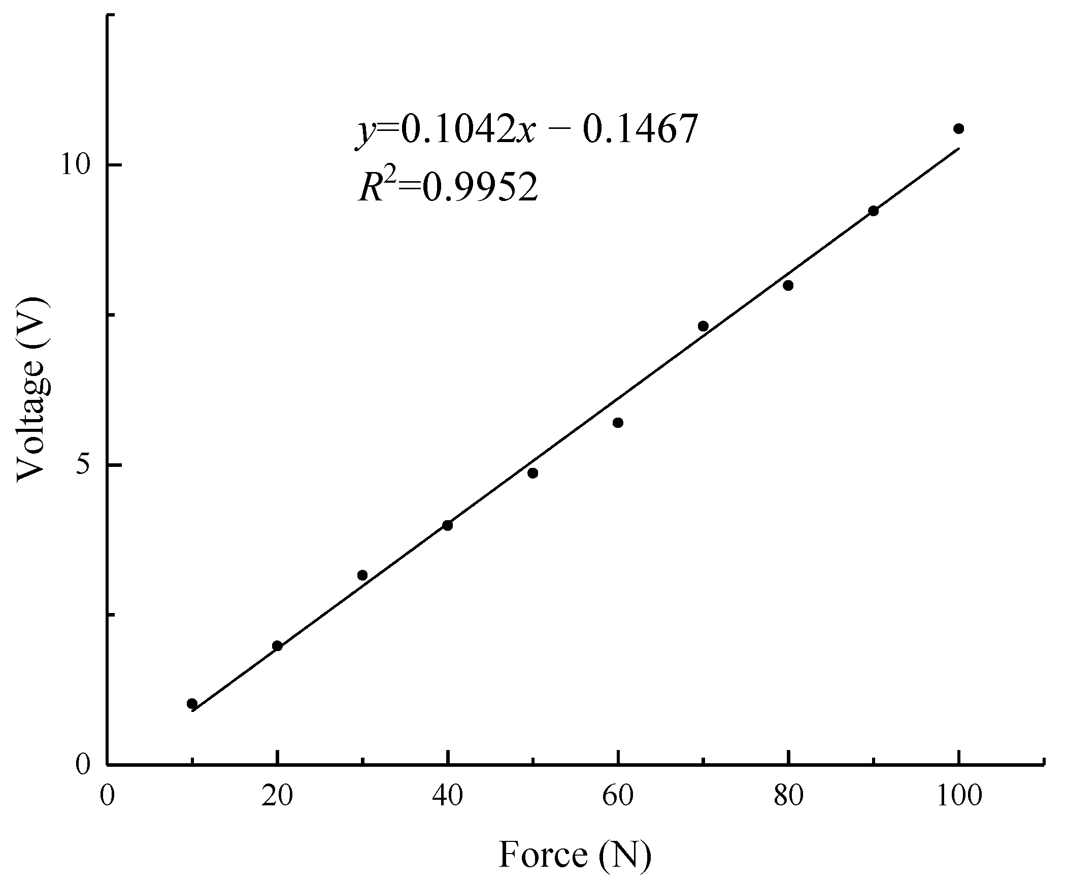 Processes 12 02362 g004