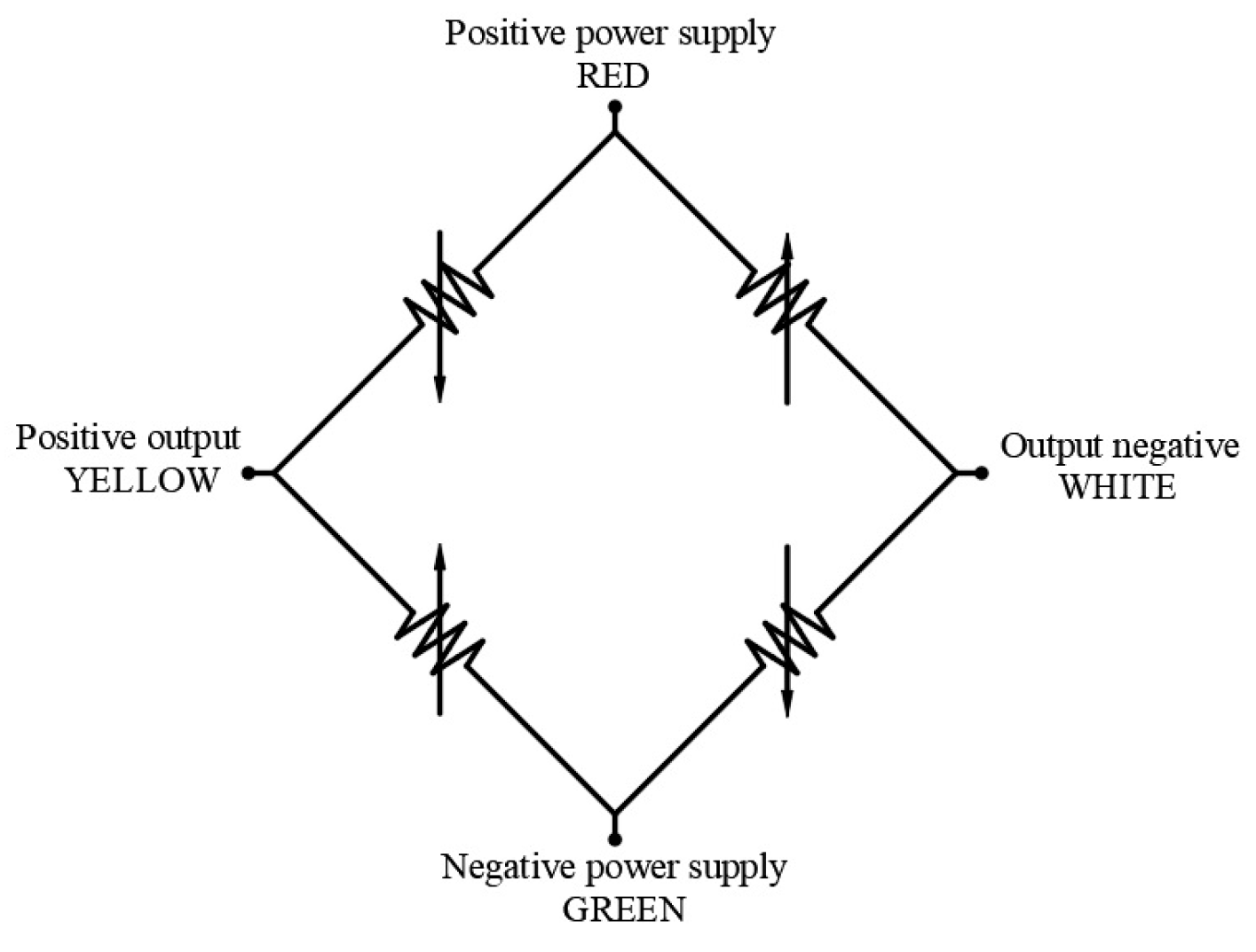 Processes 12 02362 g006