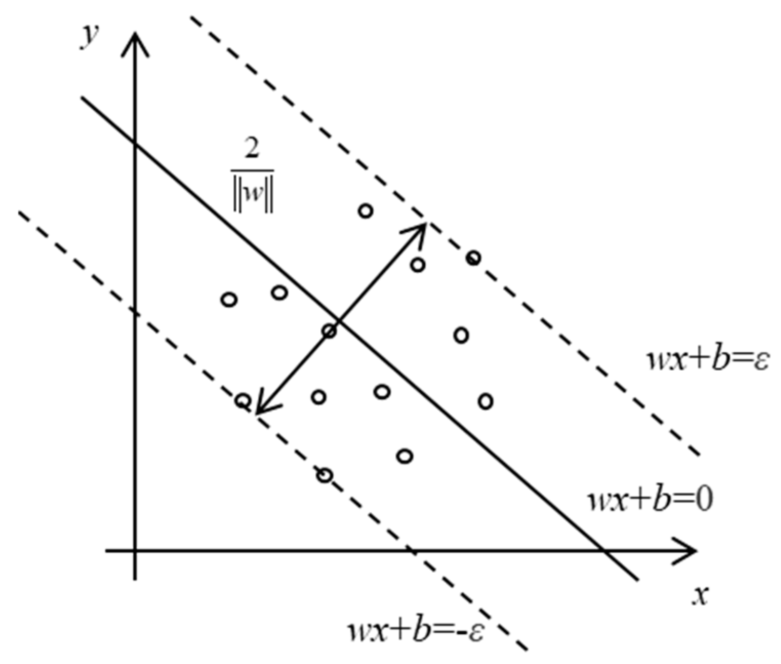 Processes 12 02362 g010