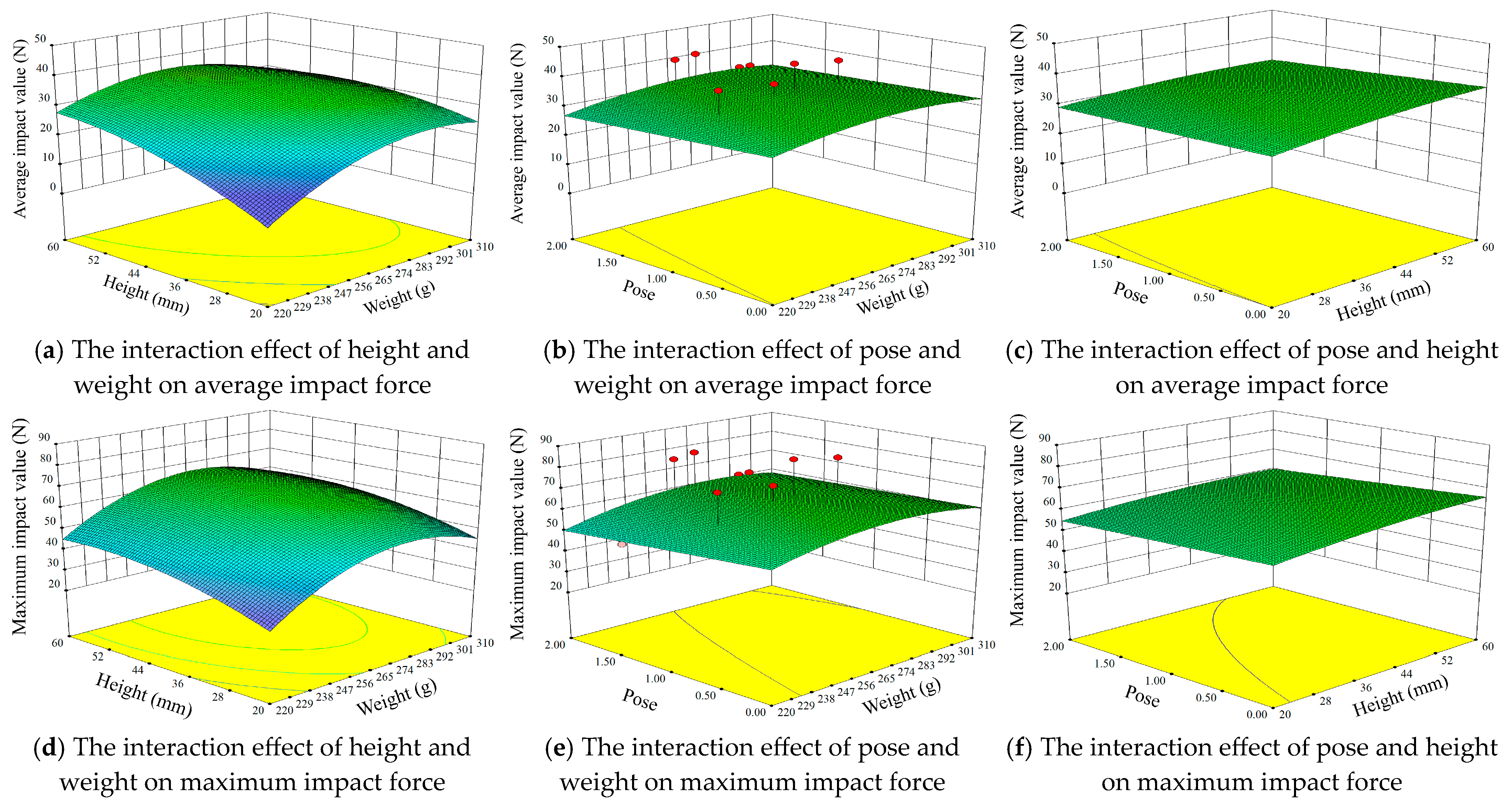 Processes 12 02362 g011