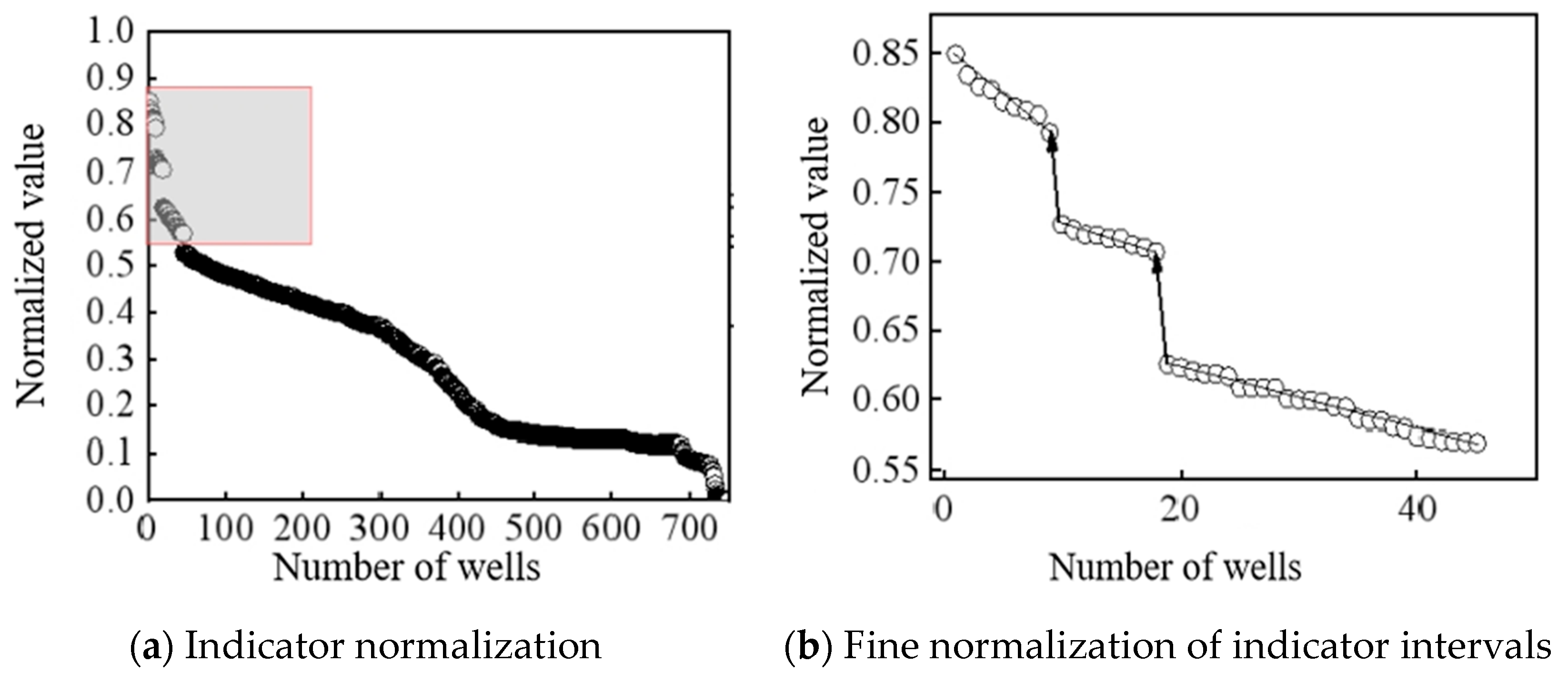 Processes 12 02363 g001