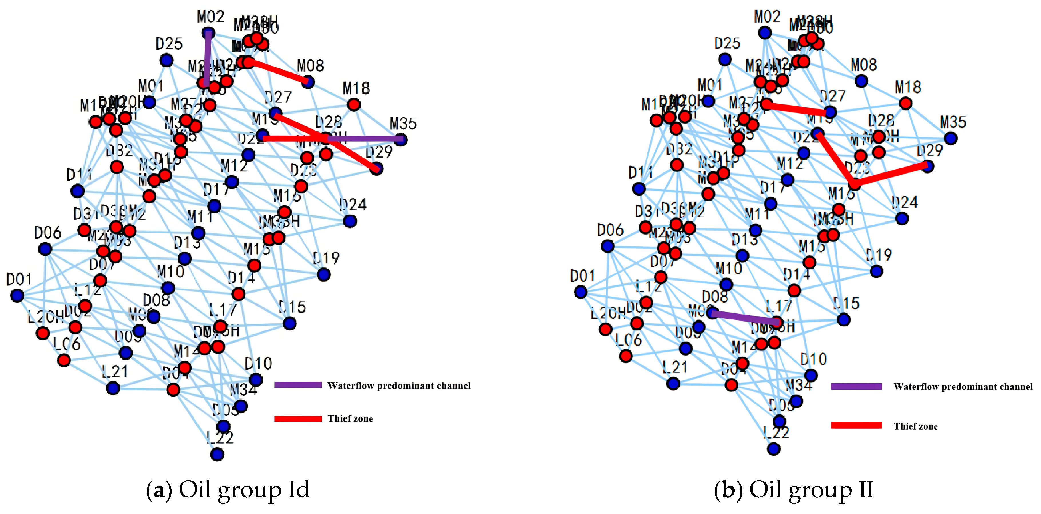 Processes 12 02363 g003