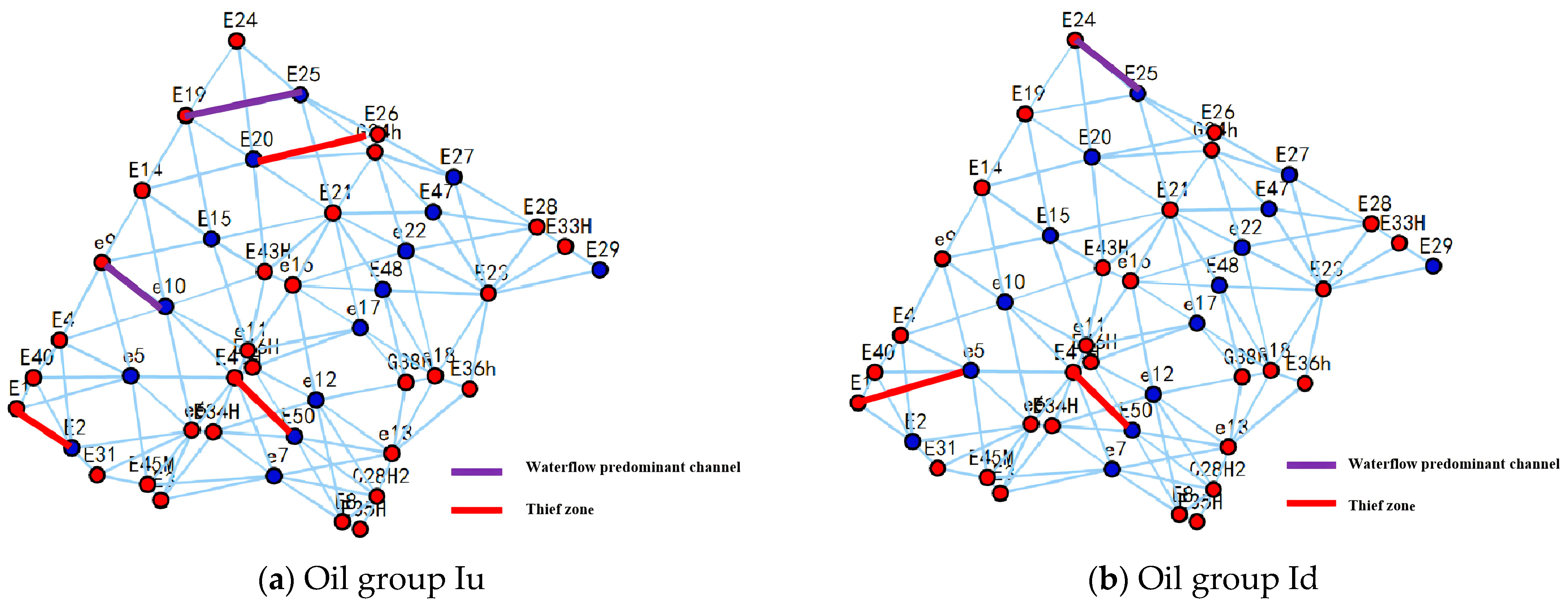 Processes 12 02363 g004