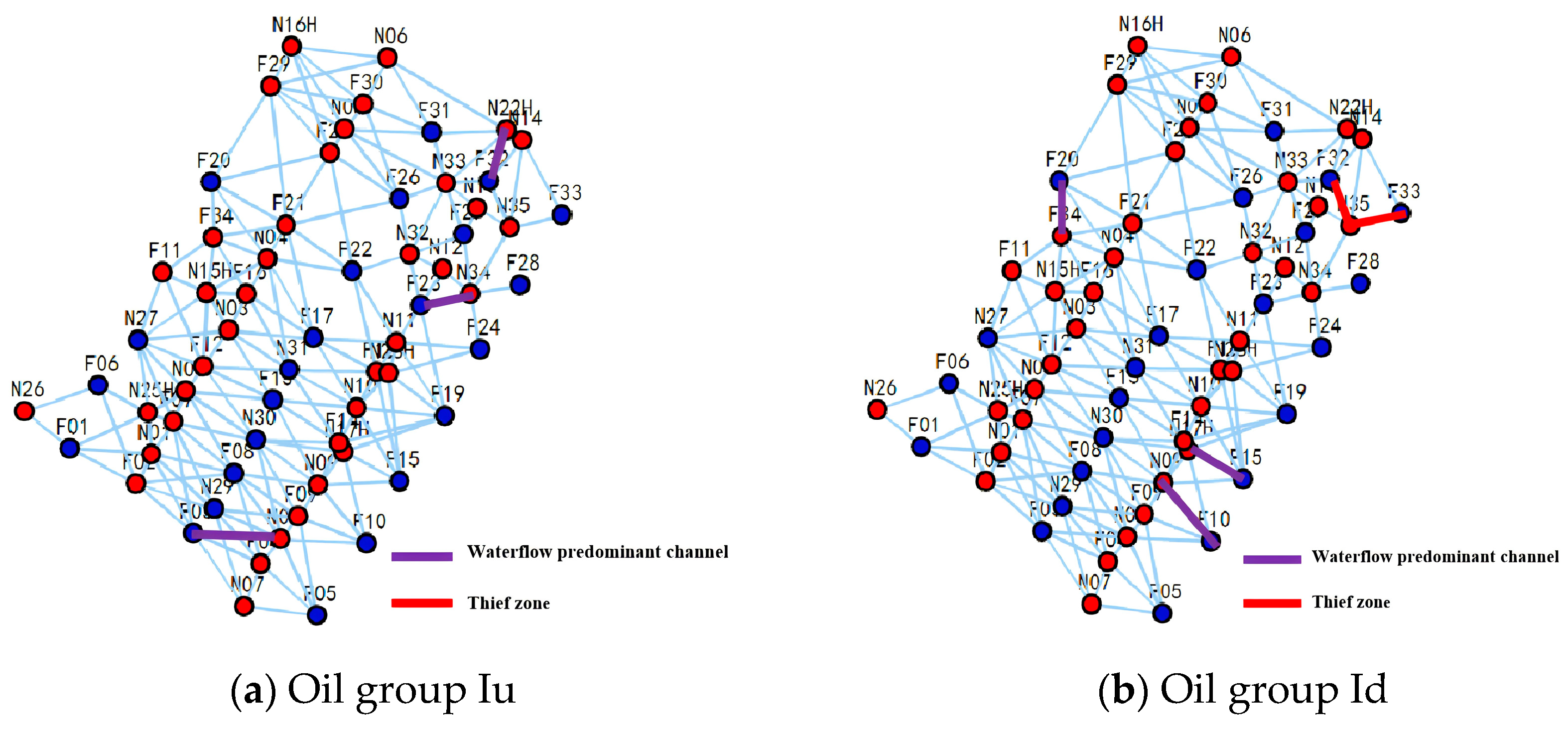 Processes 12 02363 g005