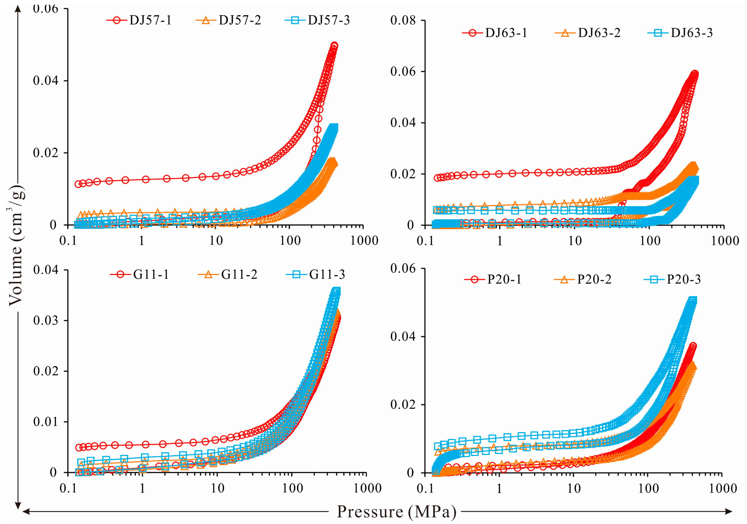 Processes 12 02364 g002